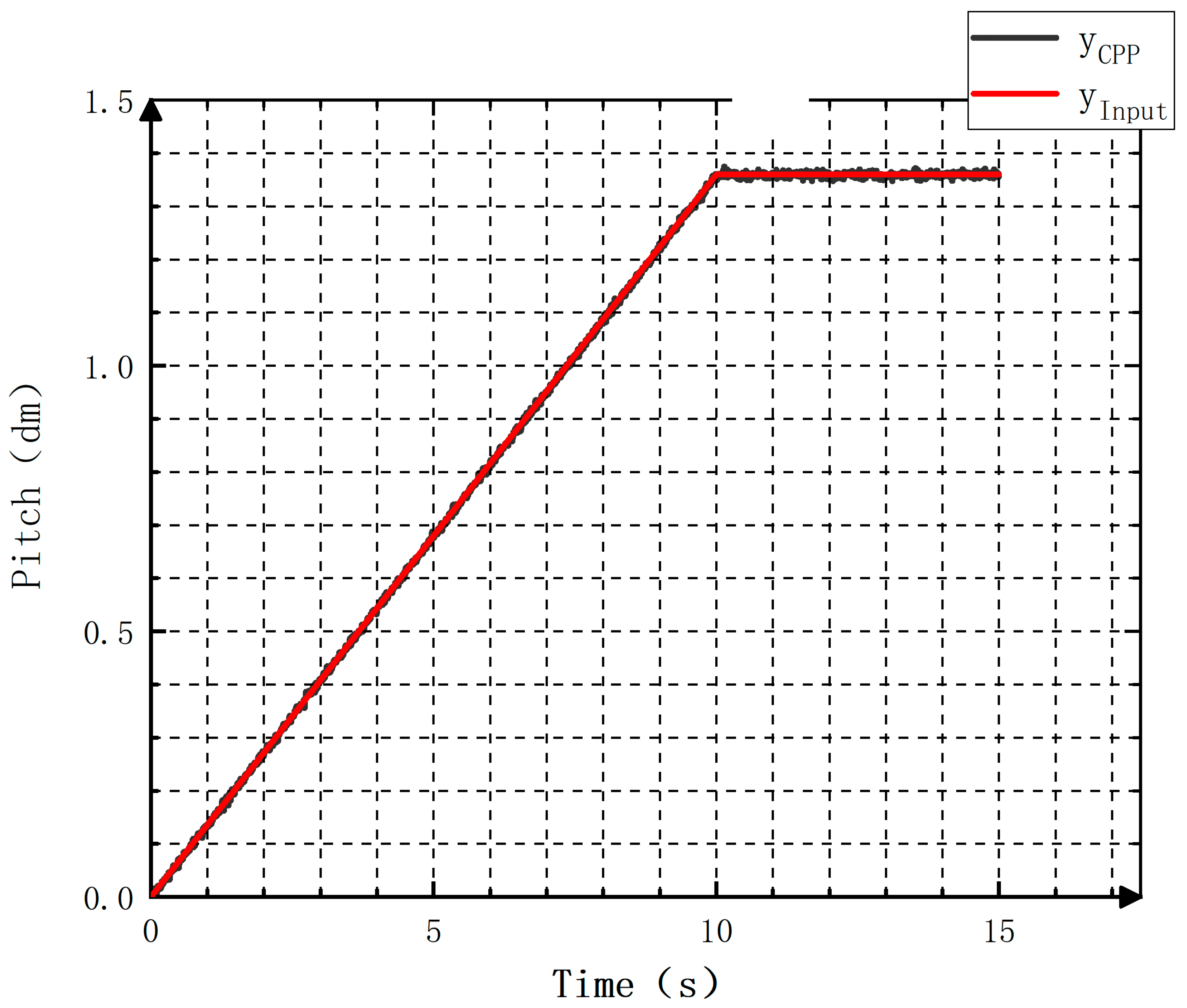 Applsci 14 03993 g015 Applsci 14 03993 g015