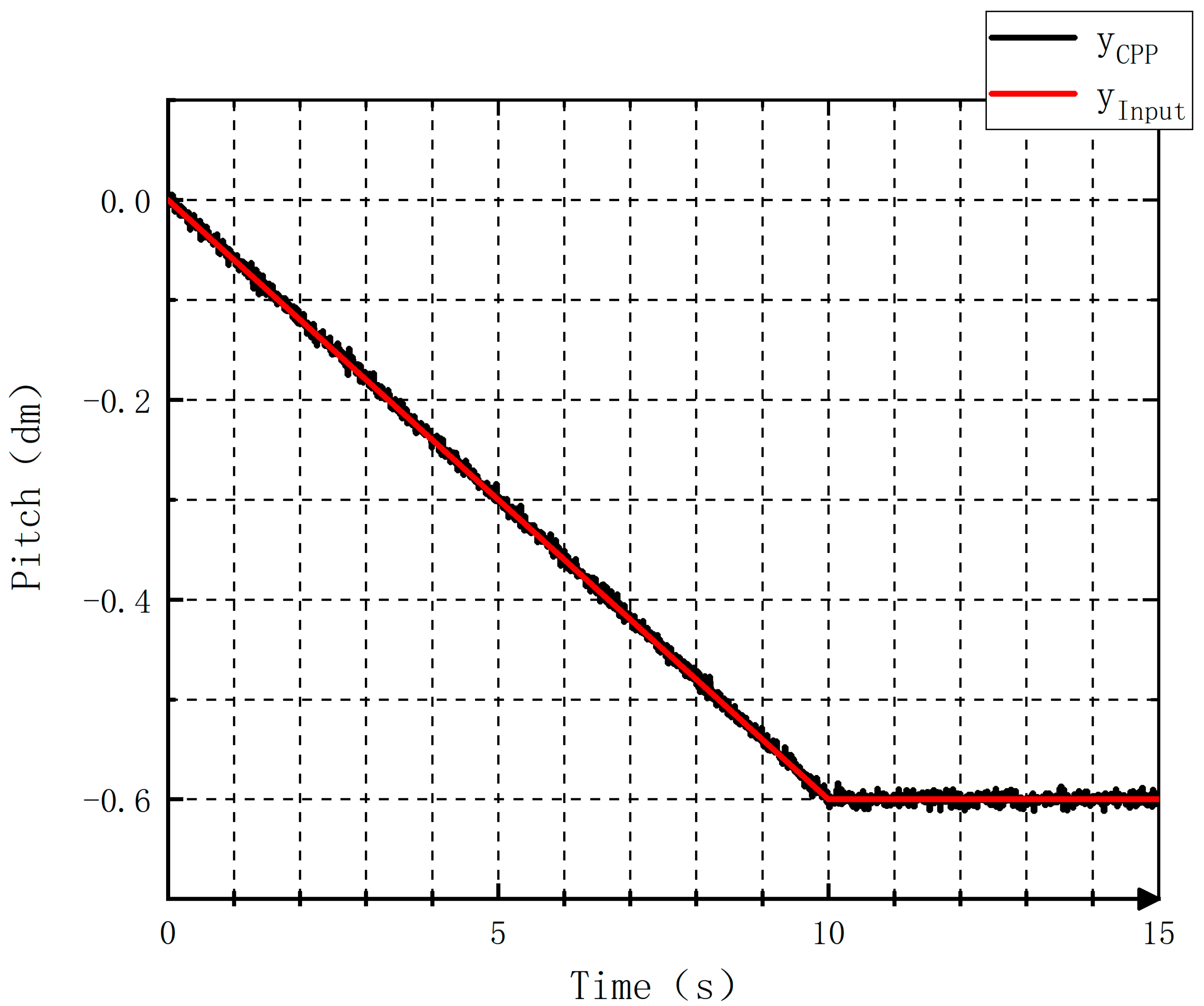 Applsci 14 03993 g016 Applsci 14 03993 g016