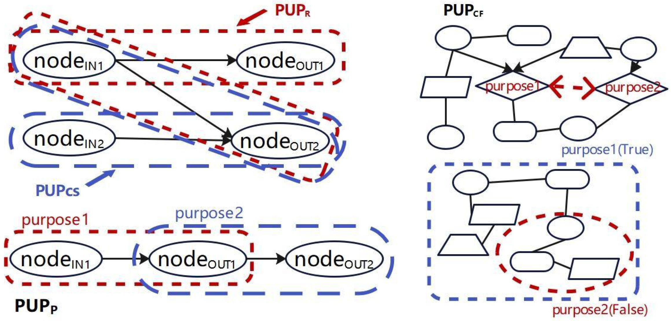 Applsci 14 03994 g004