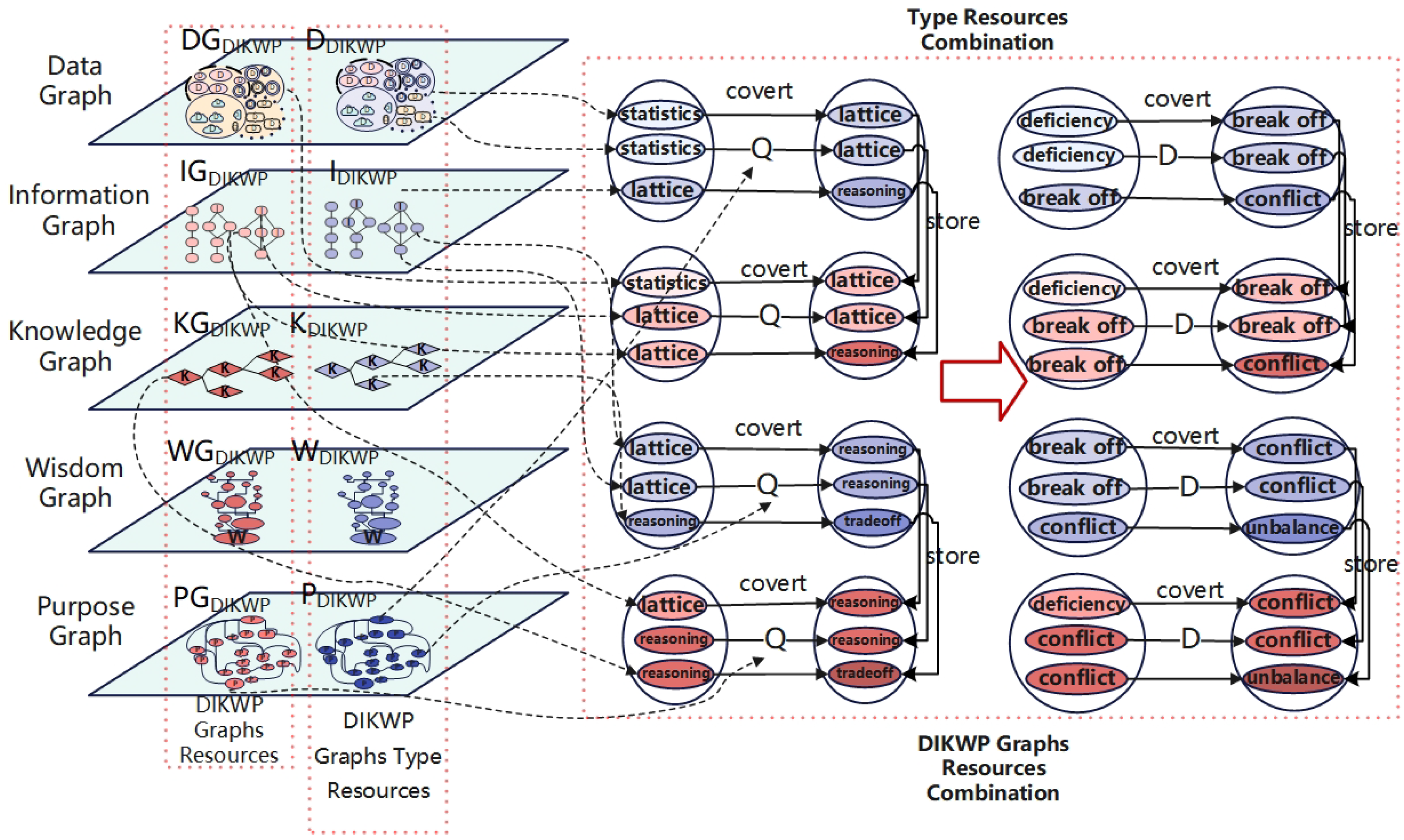 Applsci 14 03994 g006