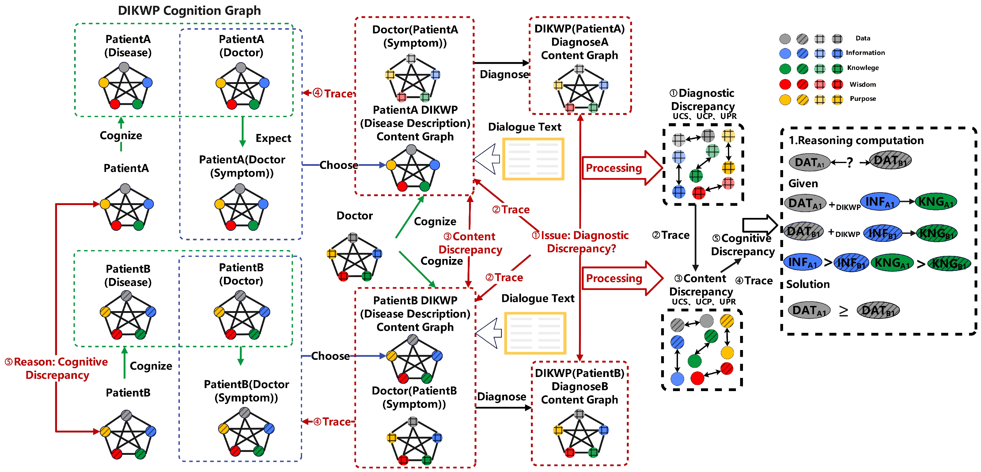 Applsci 14 03994 g007