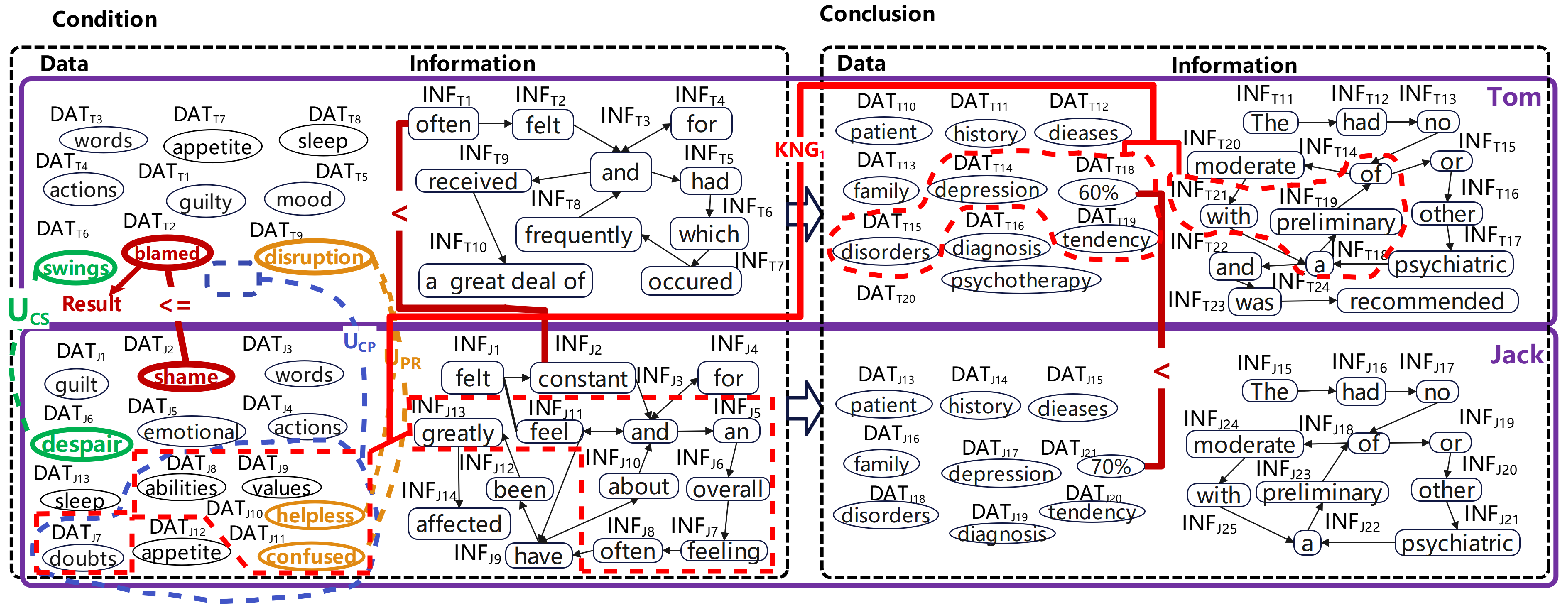 Applsci 14 03994 g009