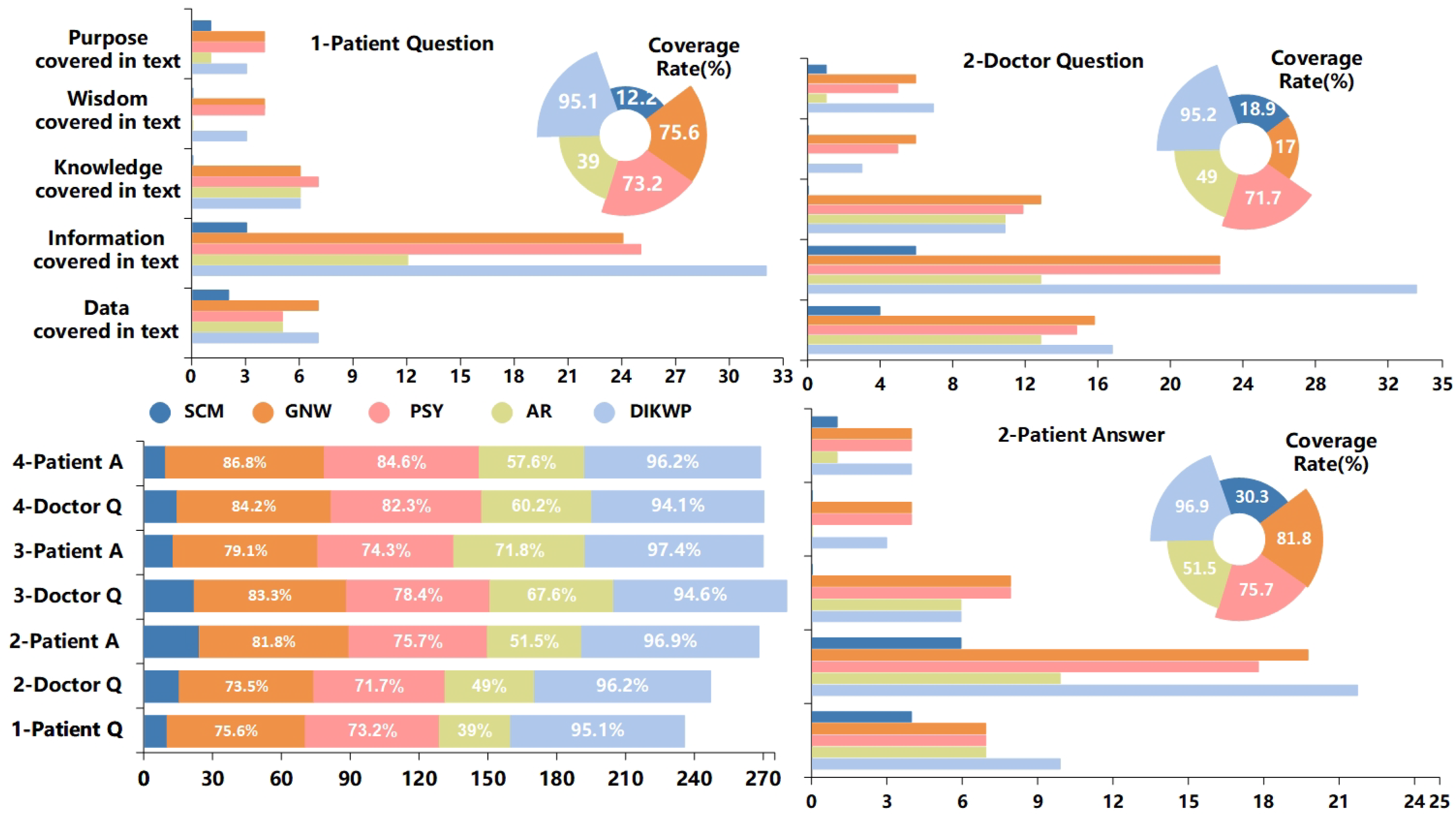 Applsci 14 03994 g012