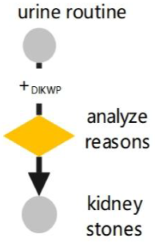 Applsci 14 03994 i001