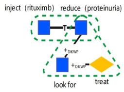 Applsci 14 03994 i003