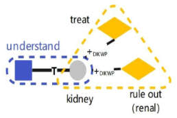 Applsci 14 03994 i004