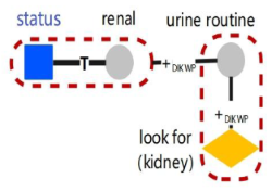 Applsci 14 03994 i005