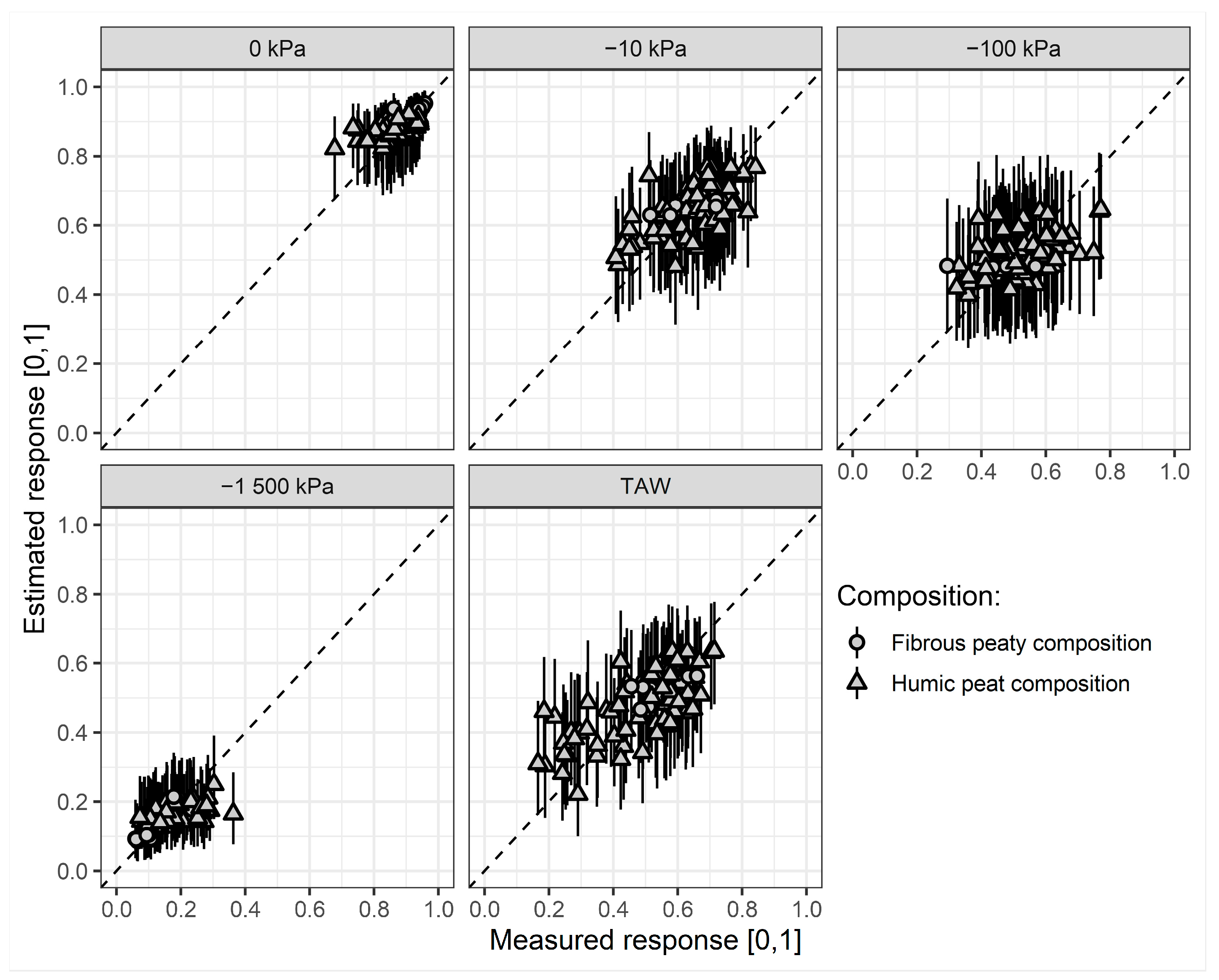 Applsci 14 03997 g004