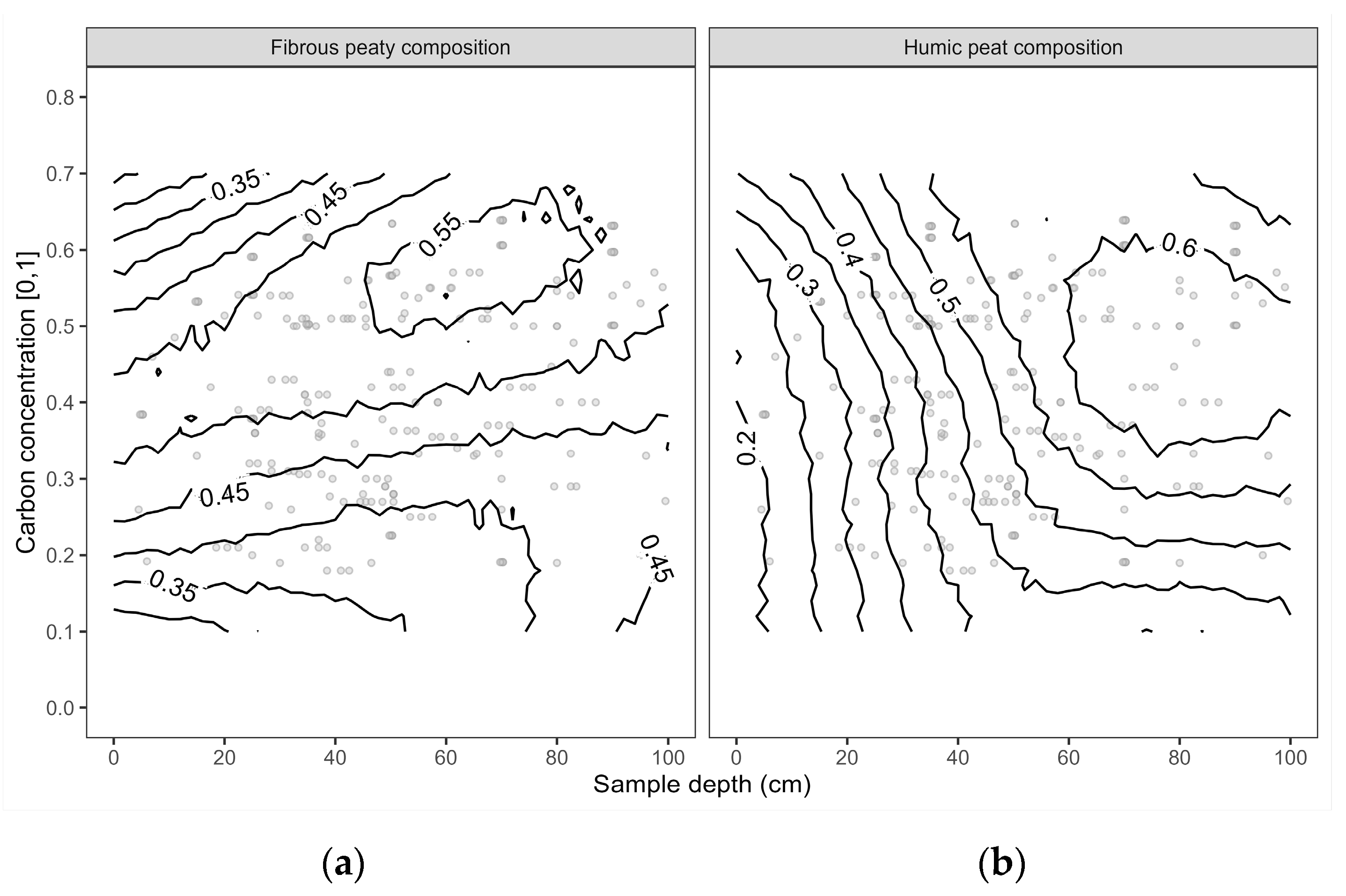 Applsci 14 03997 g005