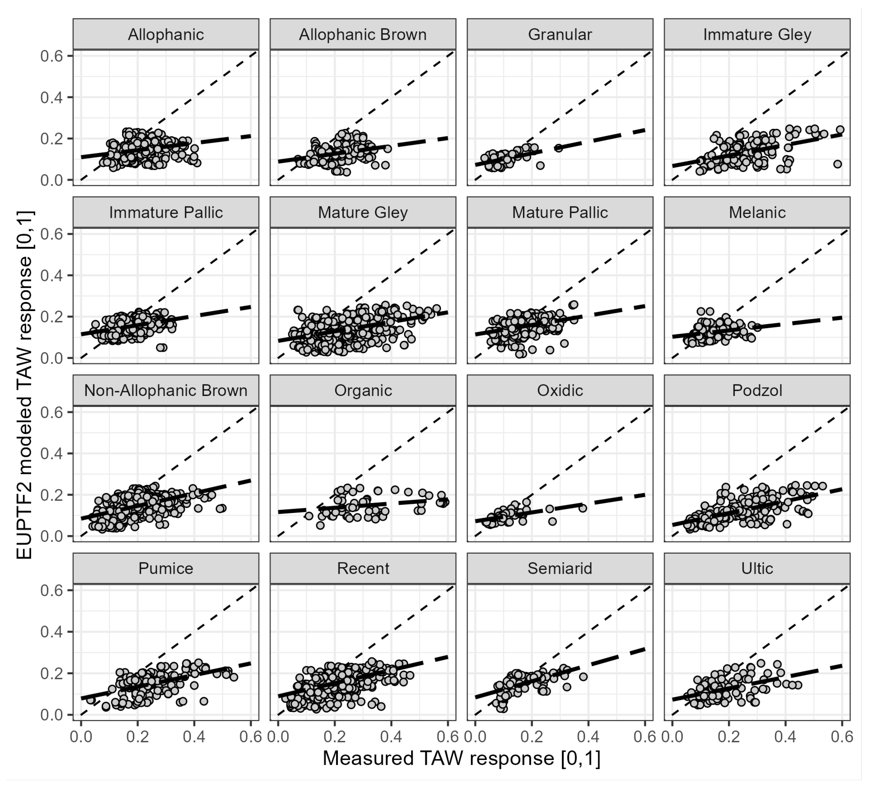 Applsci 14 03997 g008