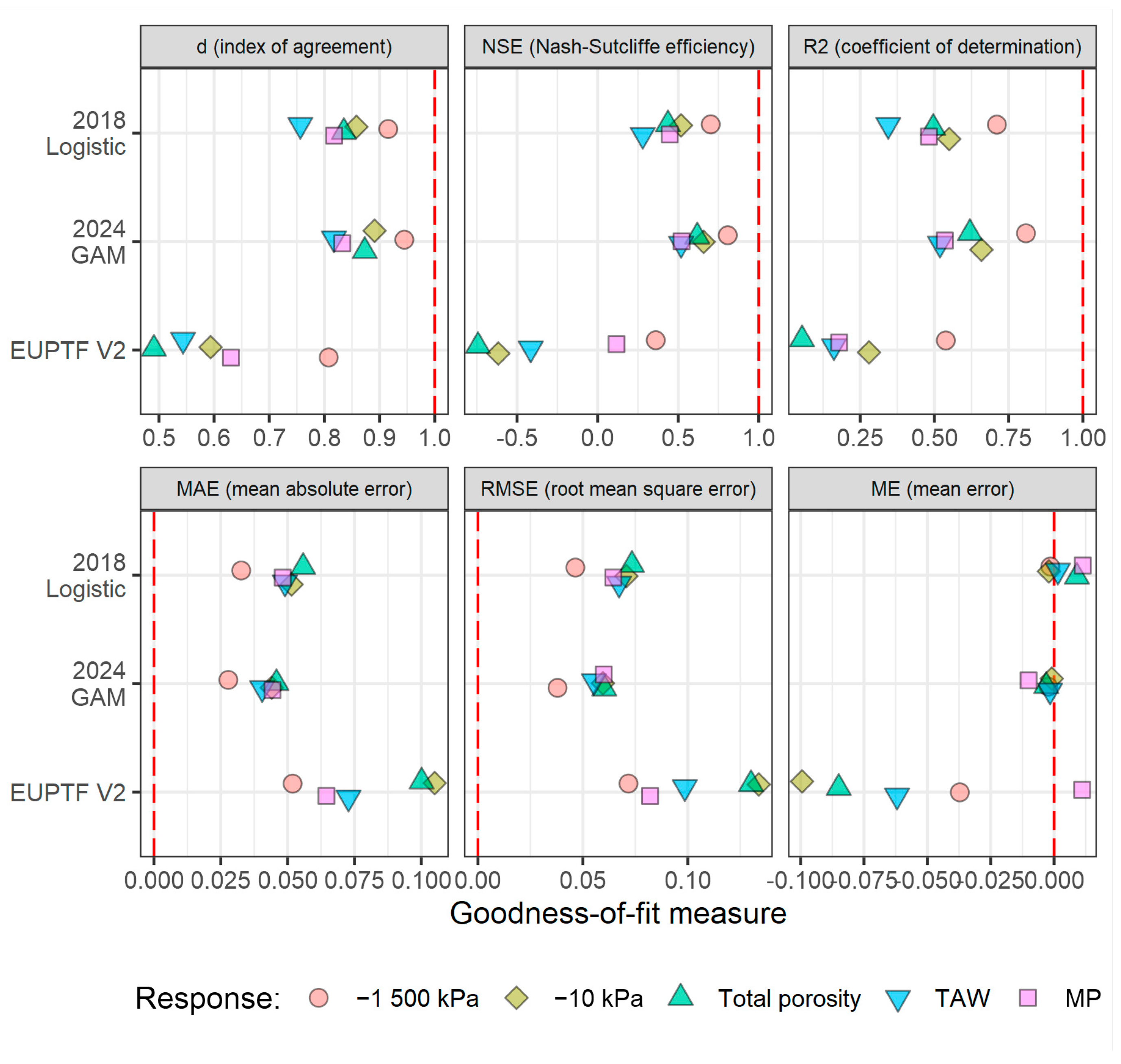 Applsci 14 03997 g009