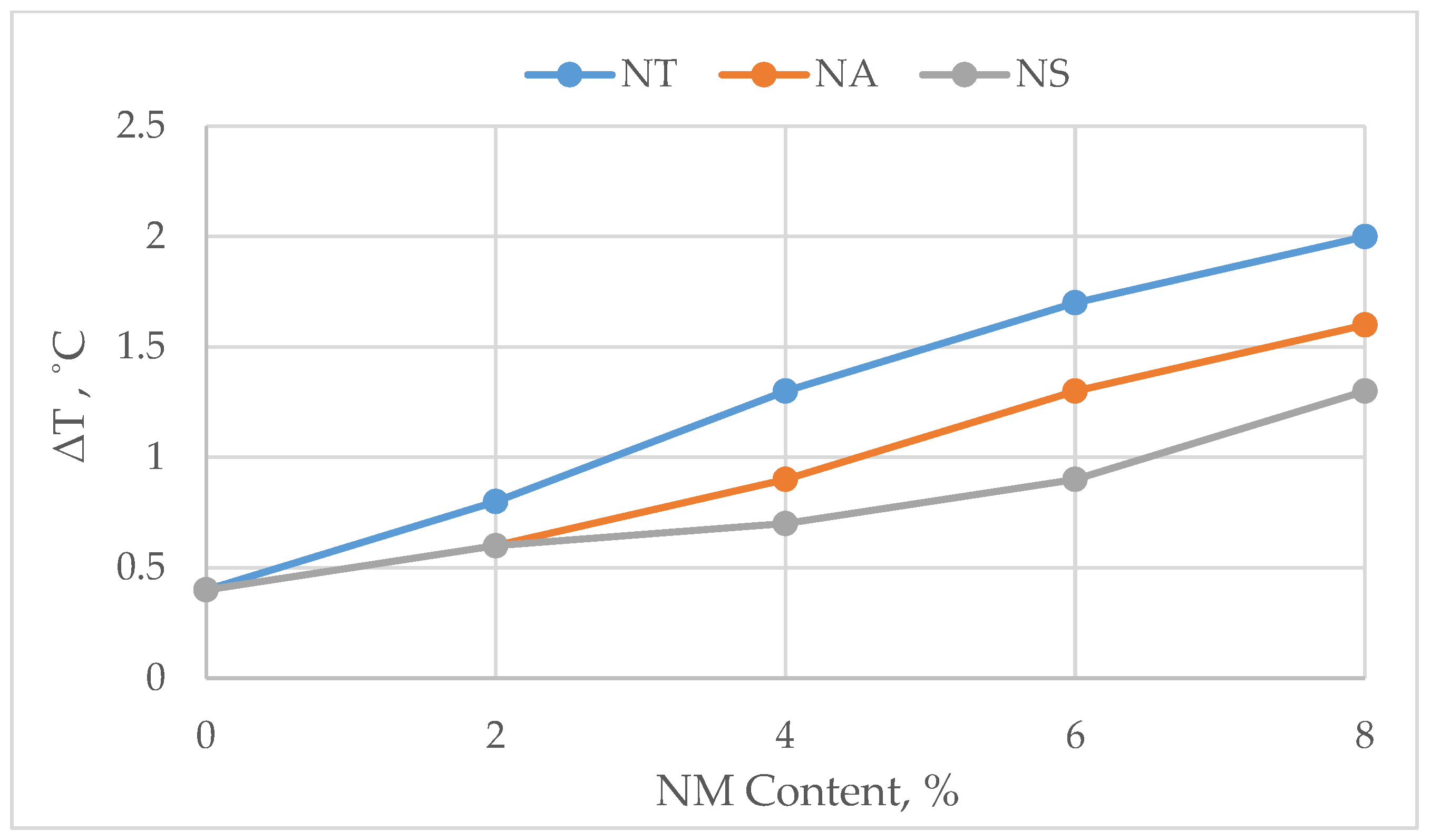 Applsci 14 03998 g005