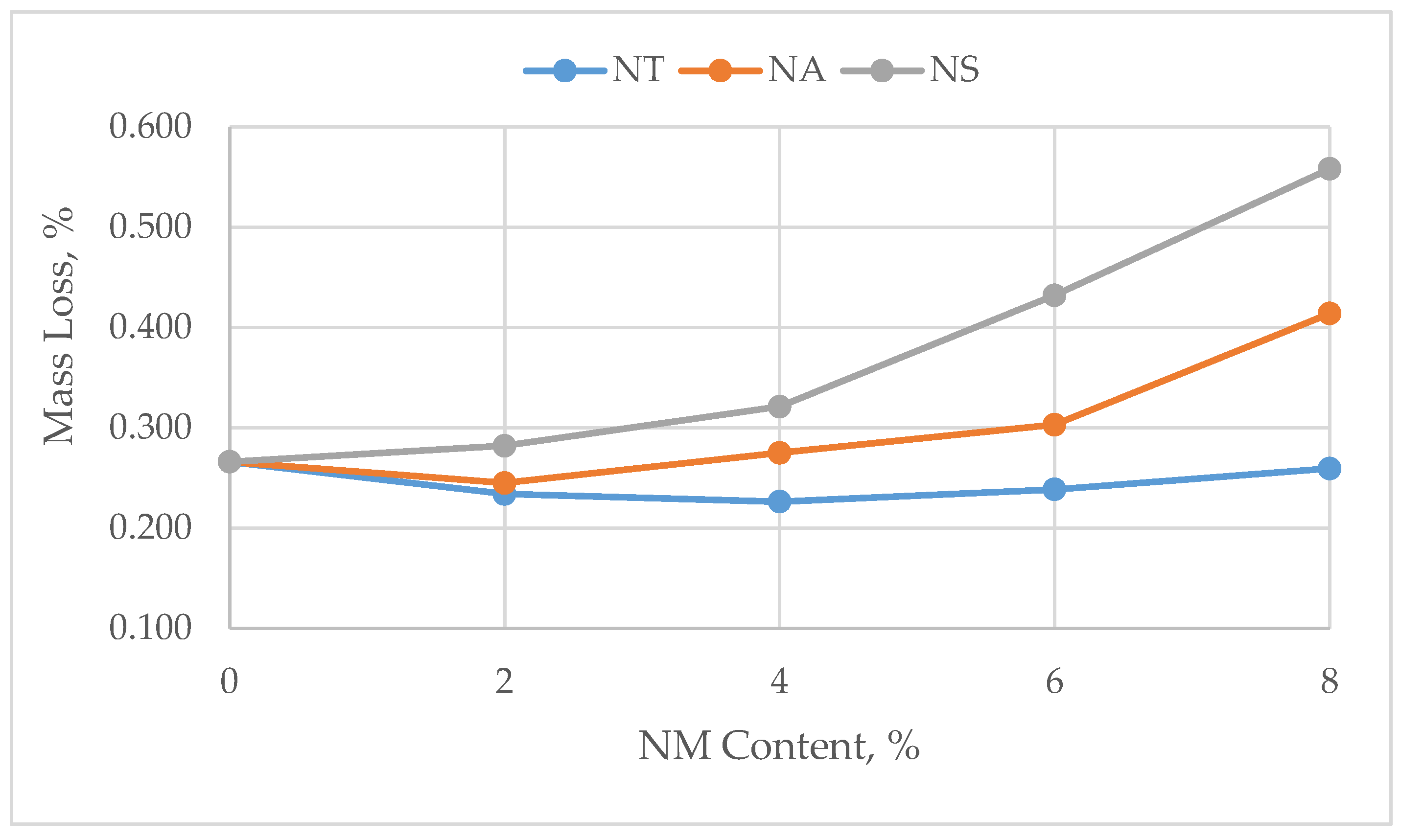 Applsci 14 03998 g008