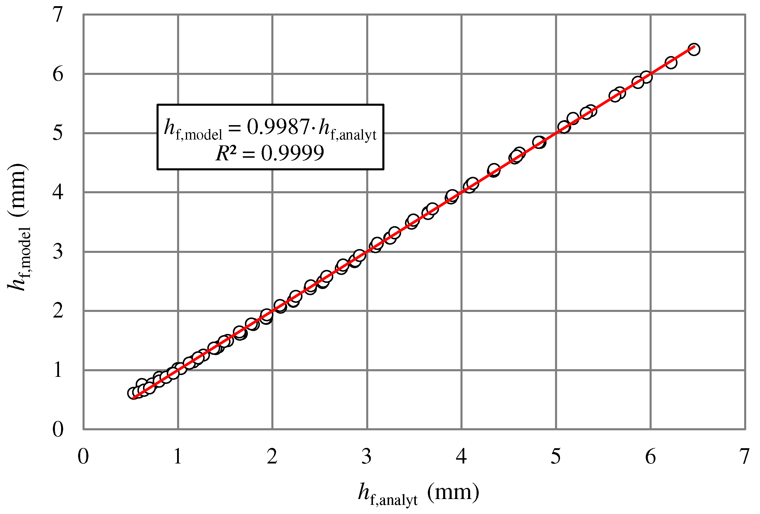 Applsci 14 04003 g004