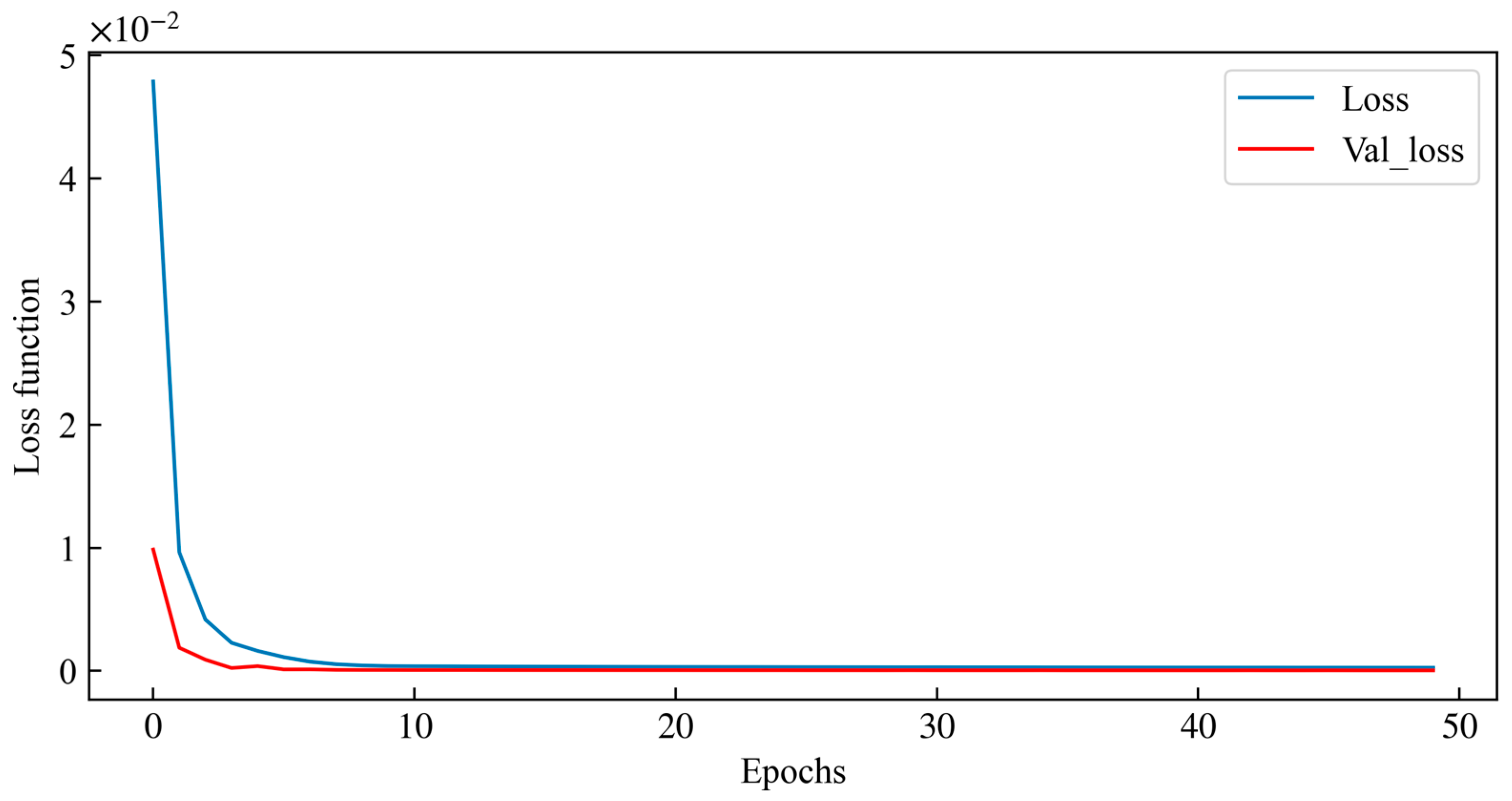 Applsci 14 04004 g005