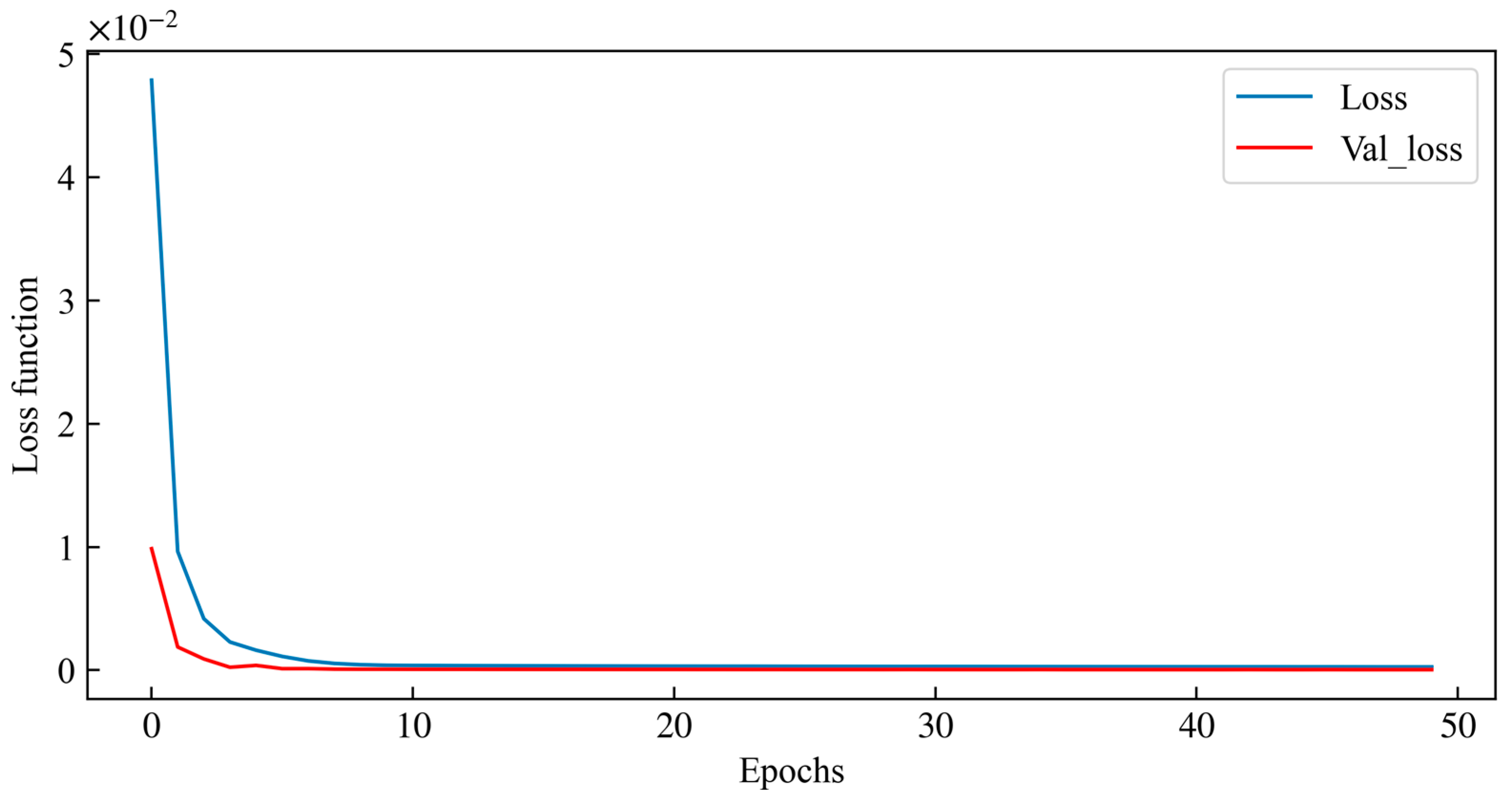 Applsci 14 04004 g007