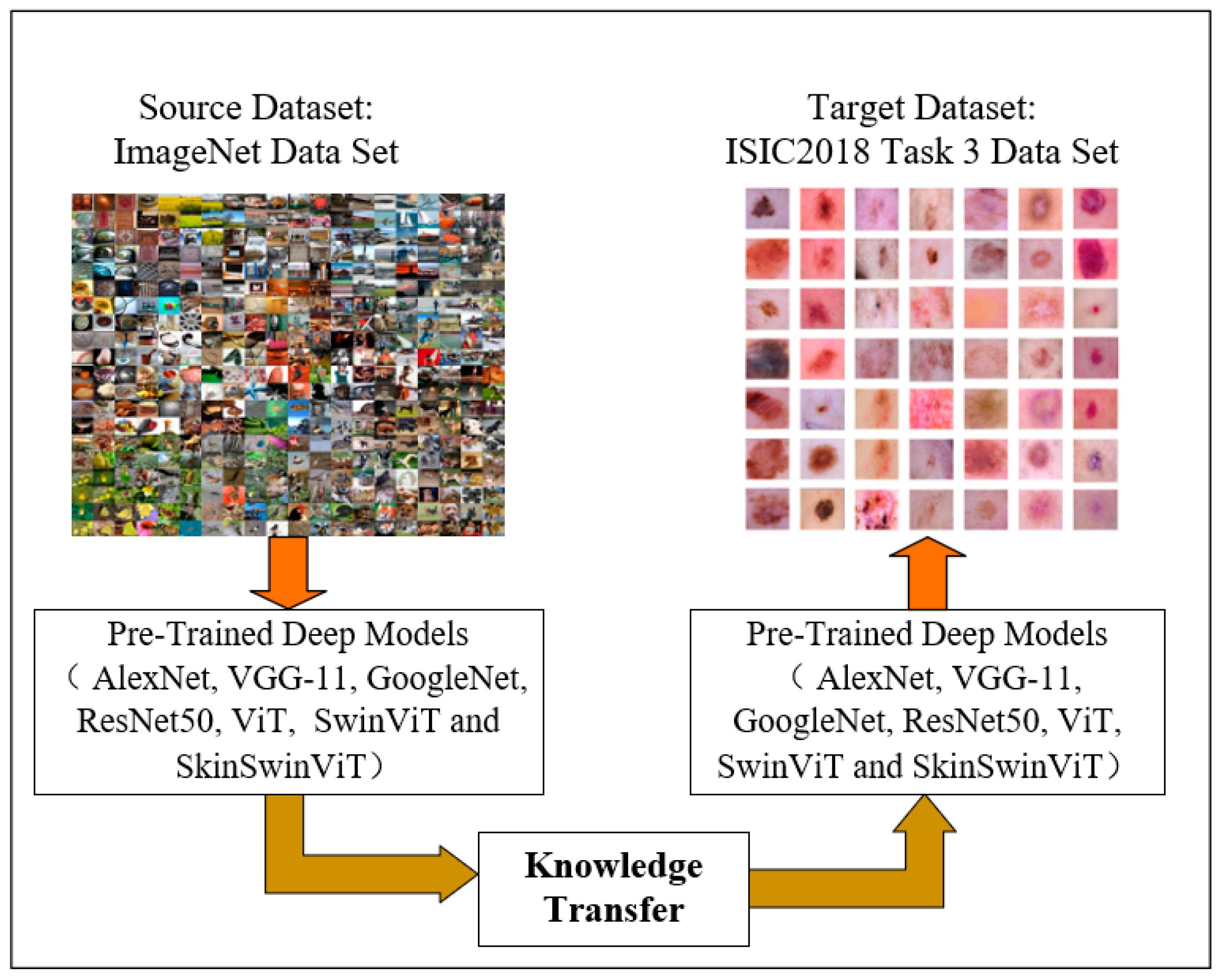 Applsci 14 04005 g004