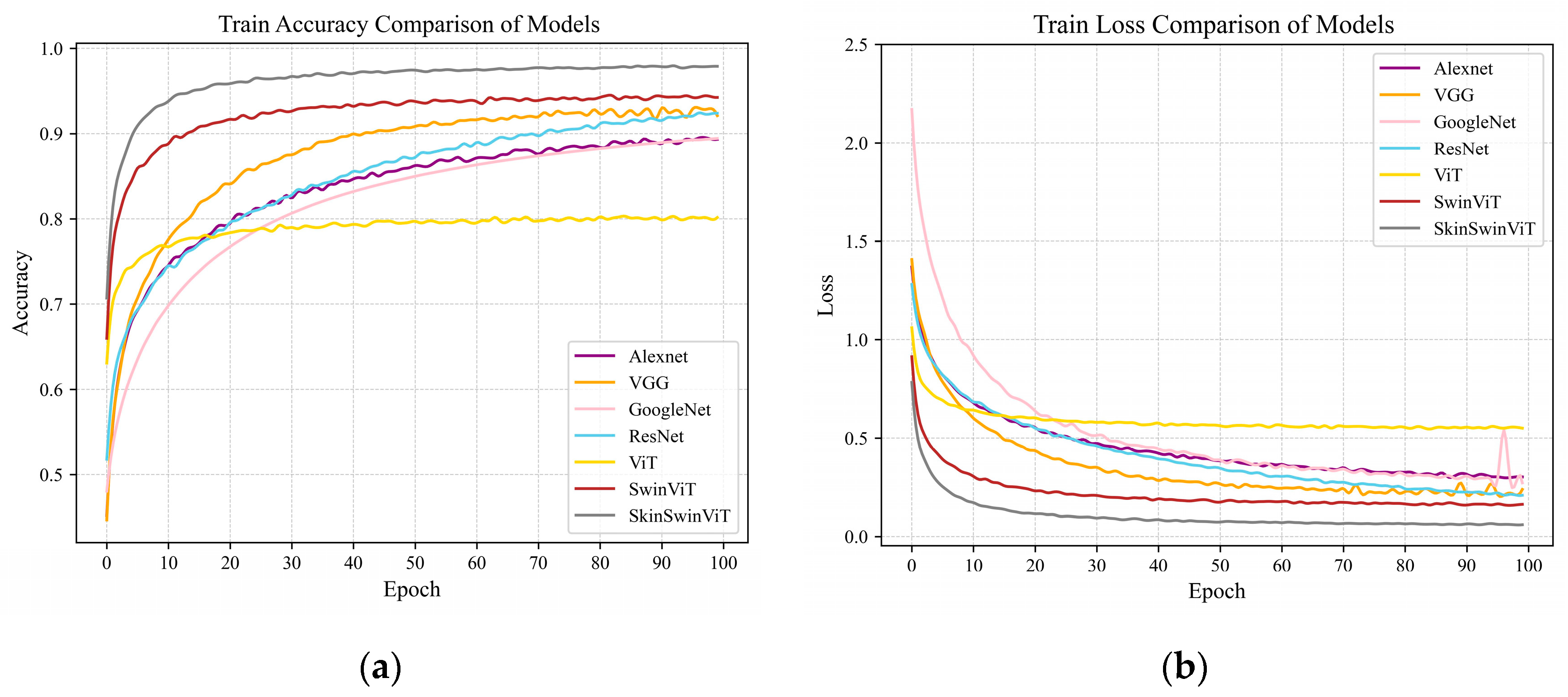 Applsci 14 04005 g005