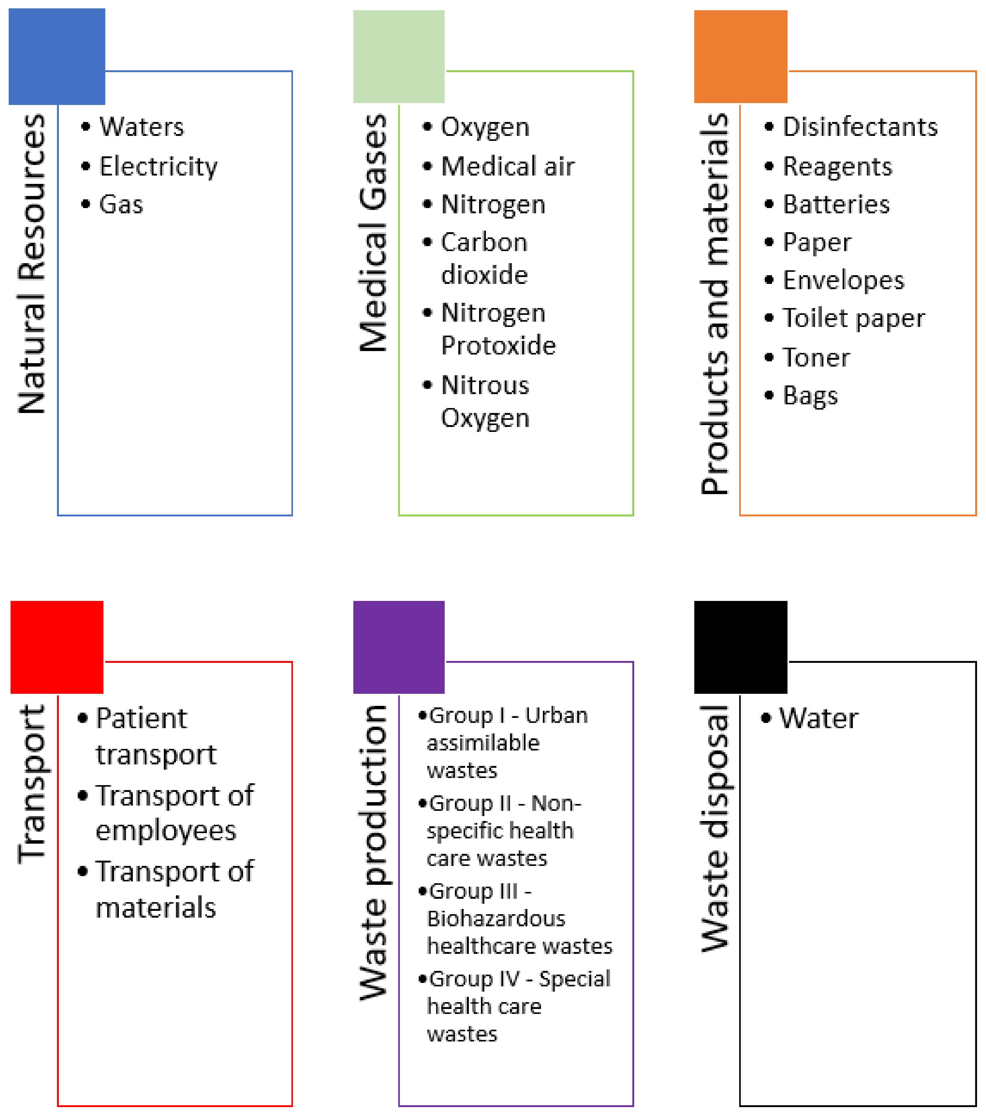 Applsci 14 04007 g003