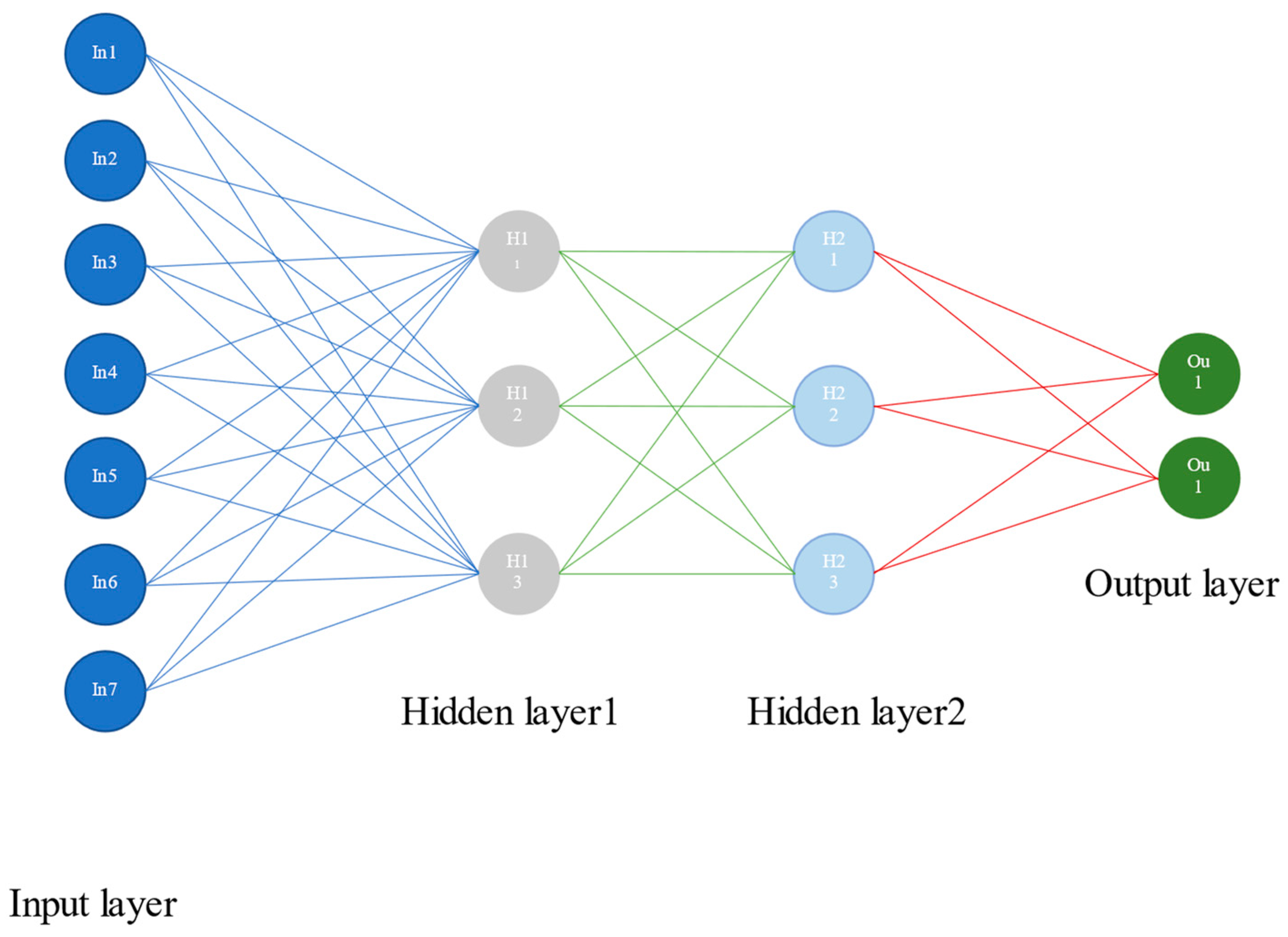 Applsci 14 04008 g001
