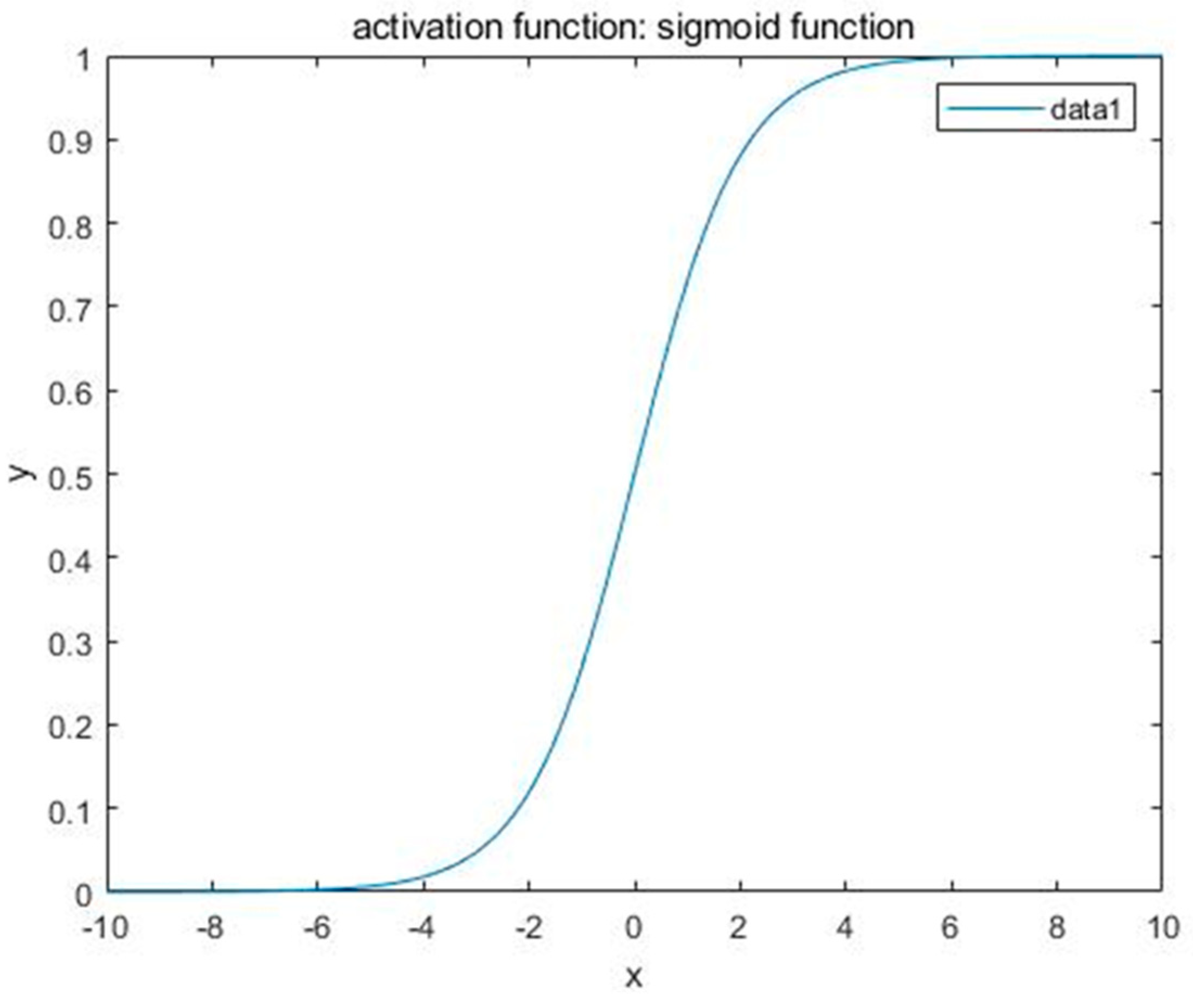 Applsci 14 04008 g002