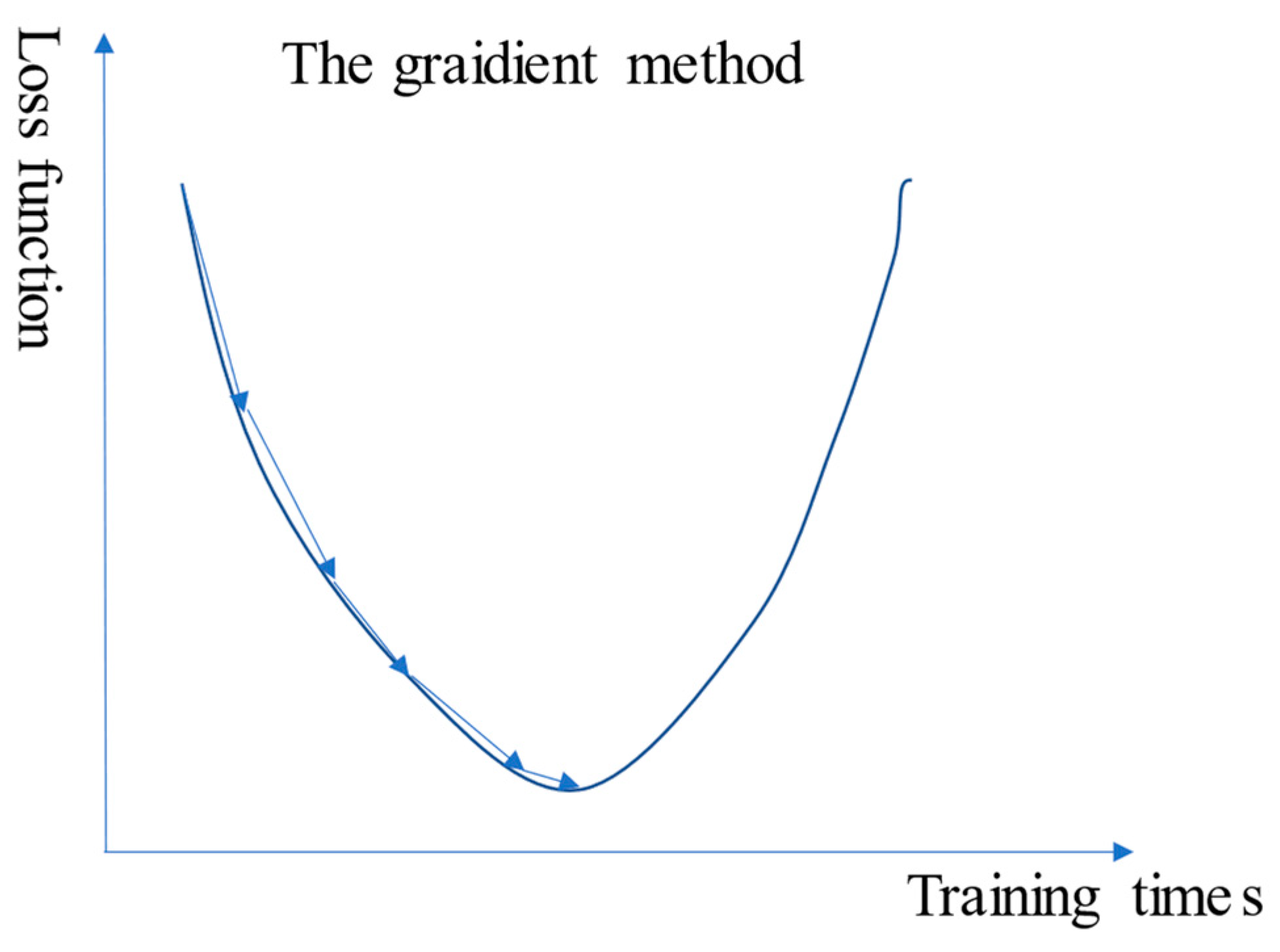 Applsci 14 04008 g003