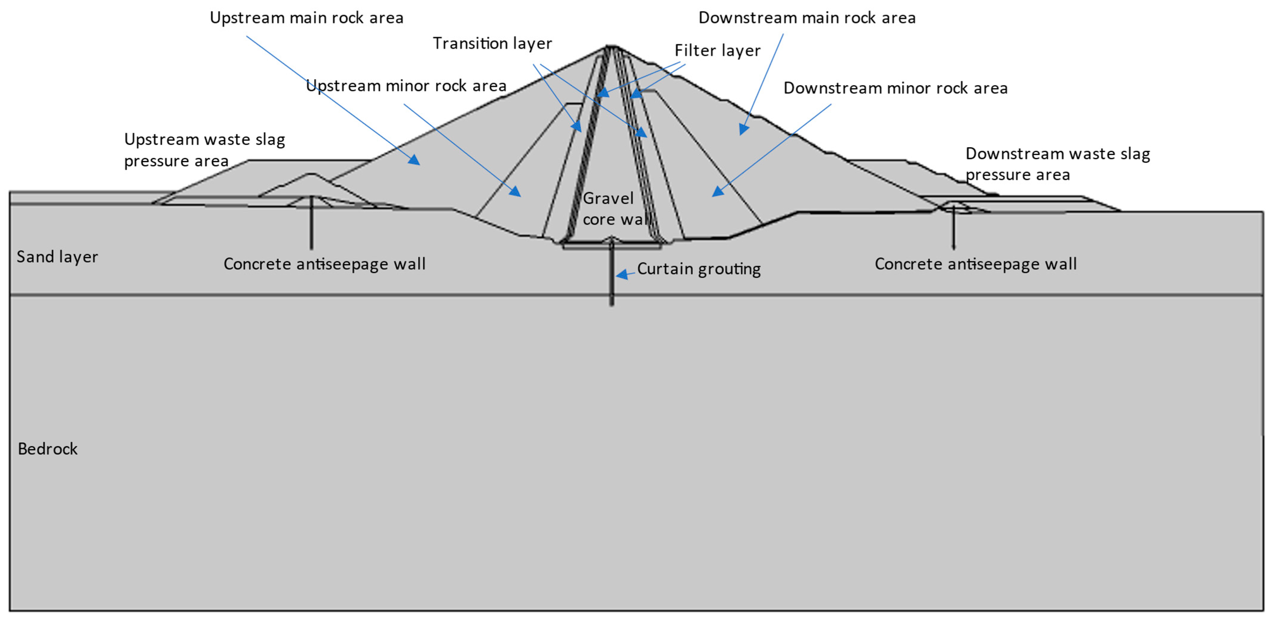 Applsci 14 04008 g005