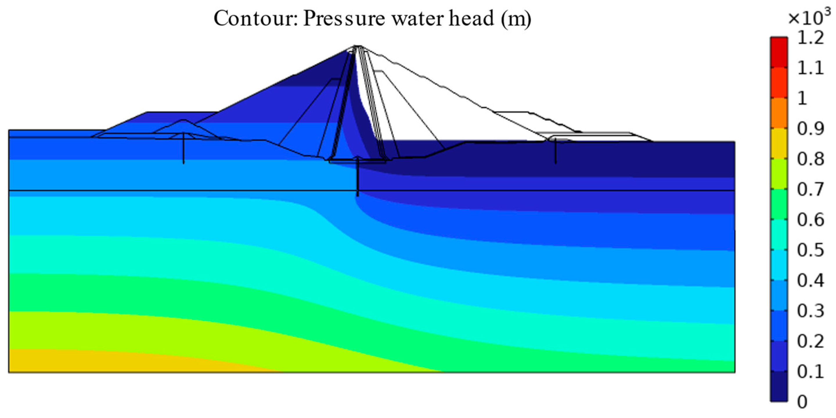 Applsci 14 04008 g009