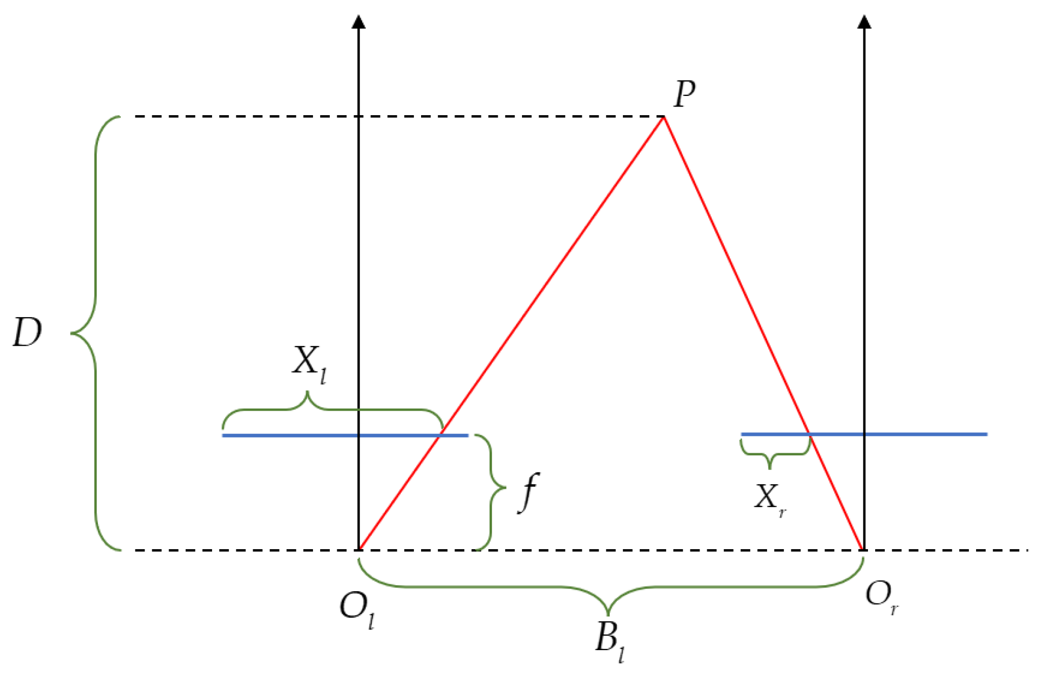 Applsci 14 04009 g007