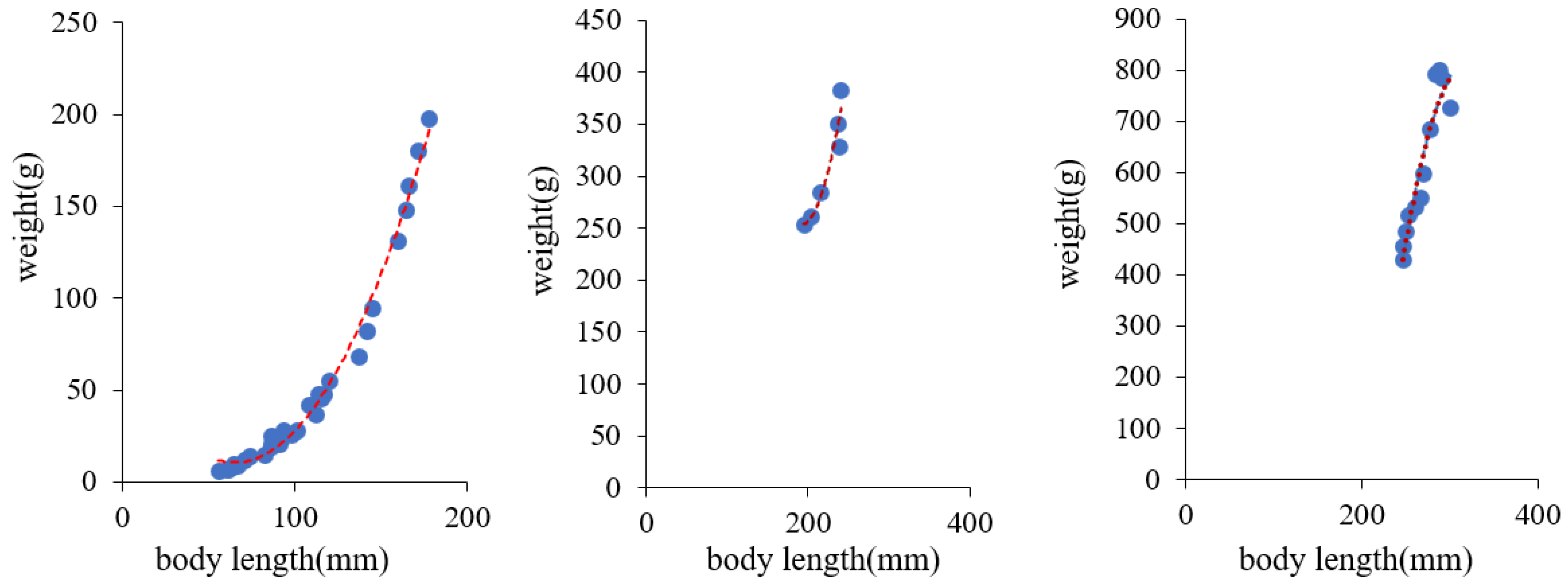 Applsci 14 04009 g013