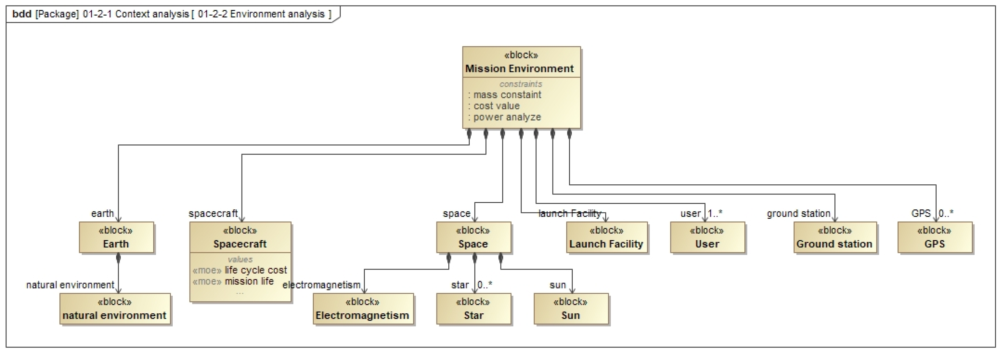 Applsci 14 04010 g002