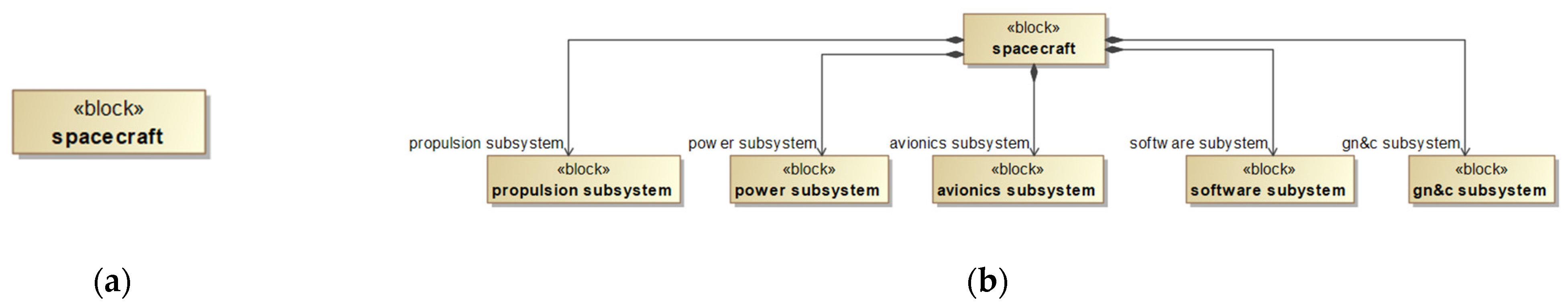 Applsci 14 04010 g004