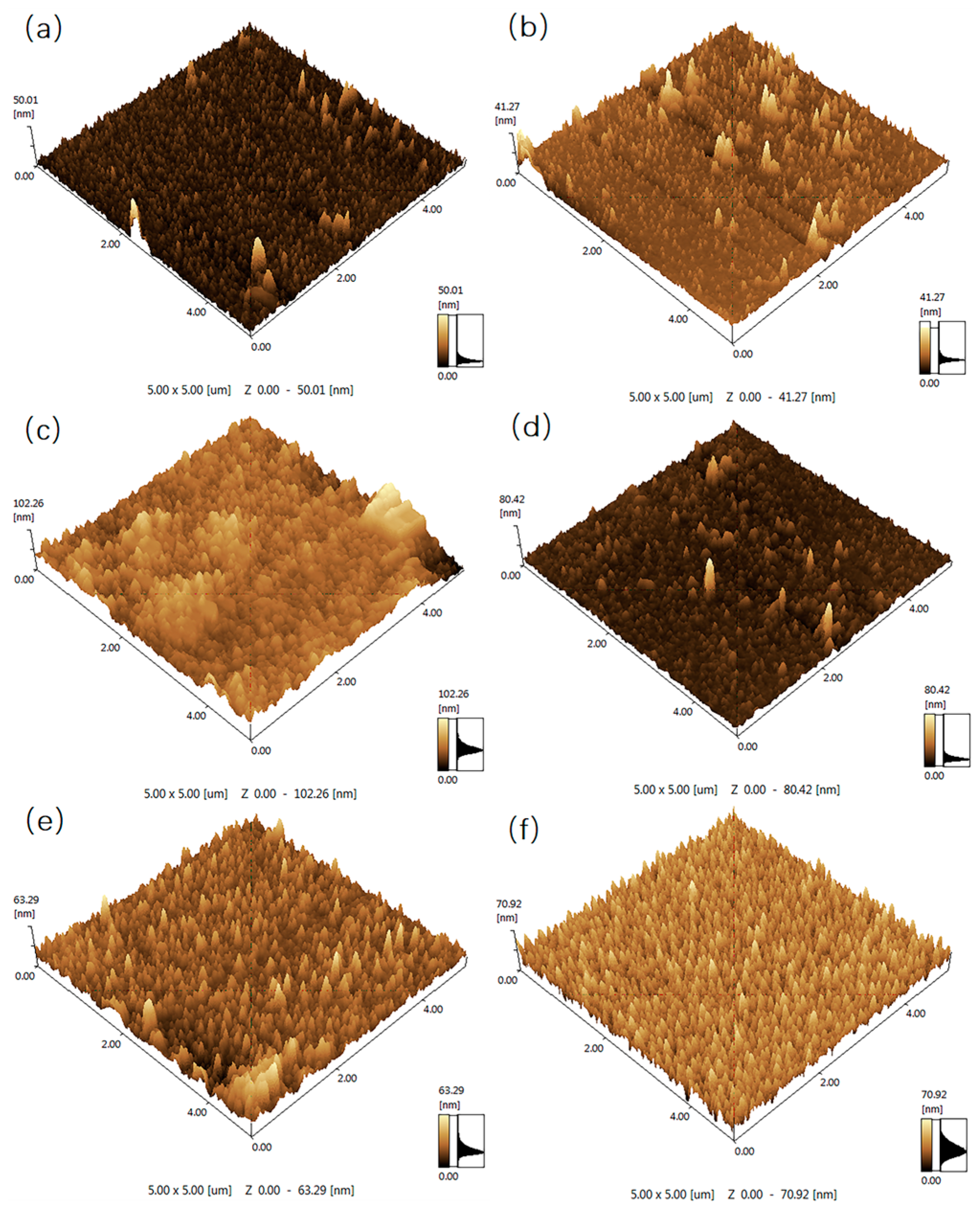 Applsci 14 04014 g003