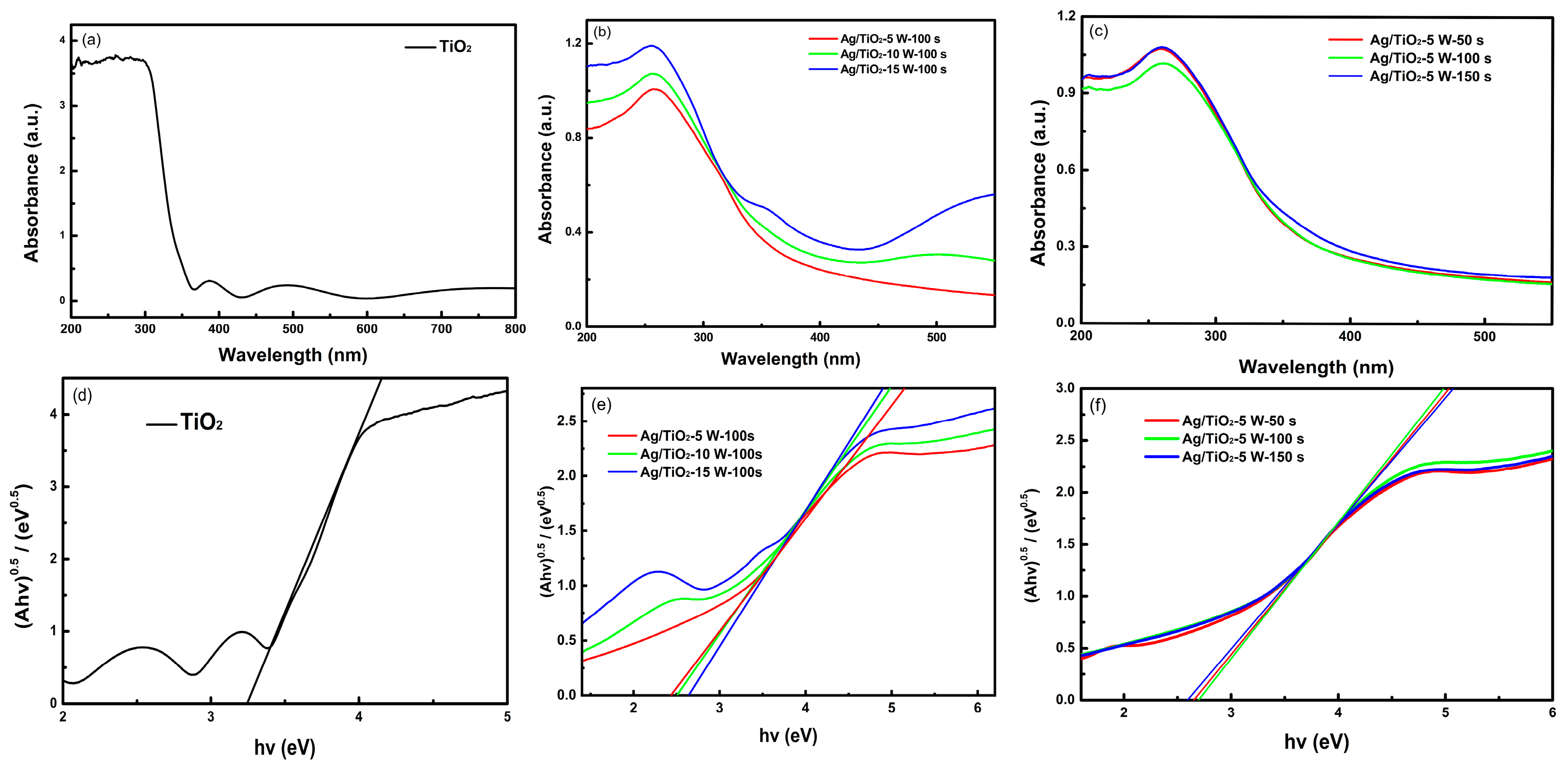 Applsci 14 04014 g004