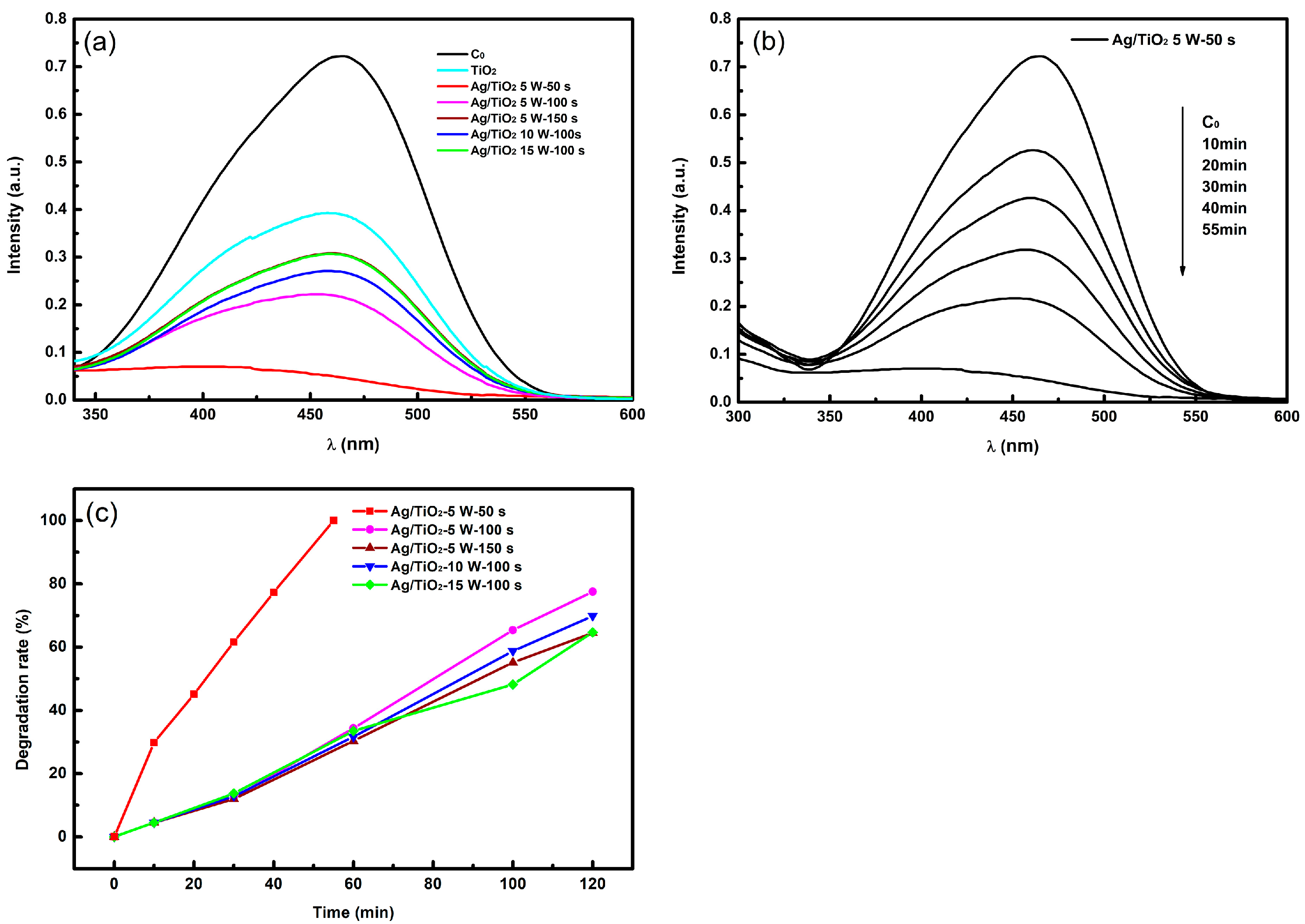 Applsci 14 04014 g005