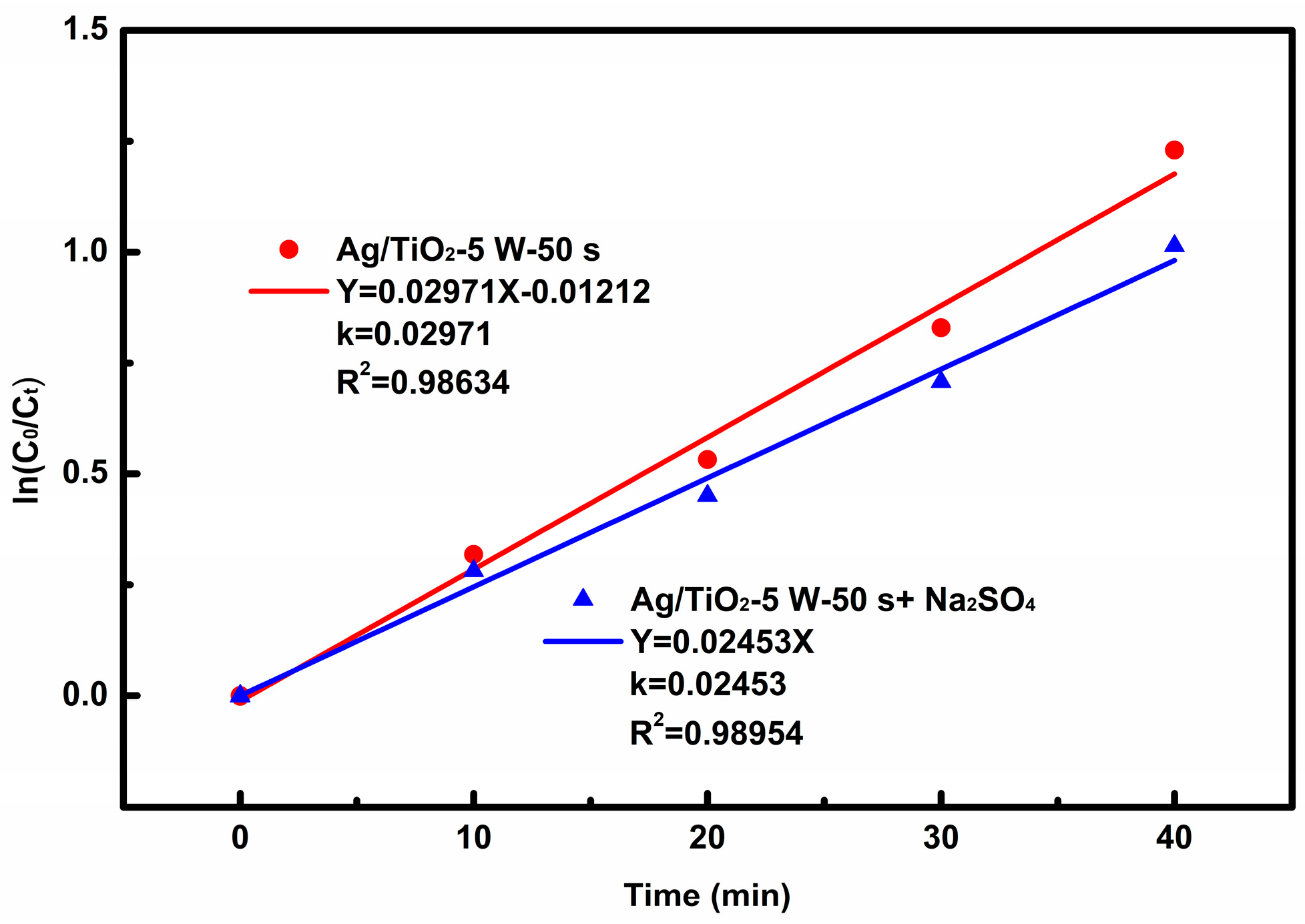 Applsci 14 04014 g009
