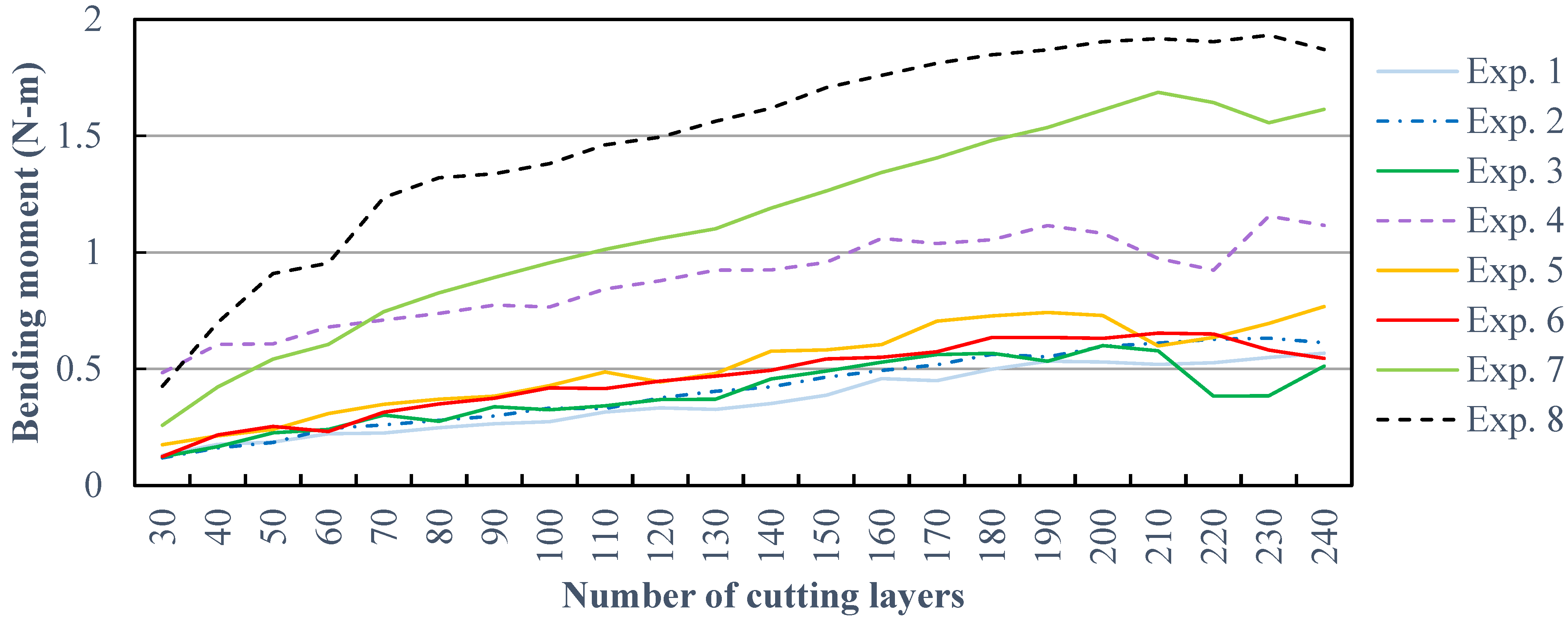 Applsci 14 04015 g008 Applsci 14 04015 g008