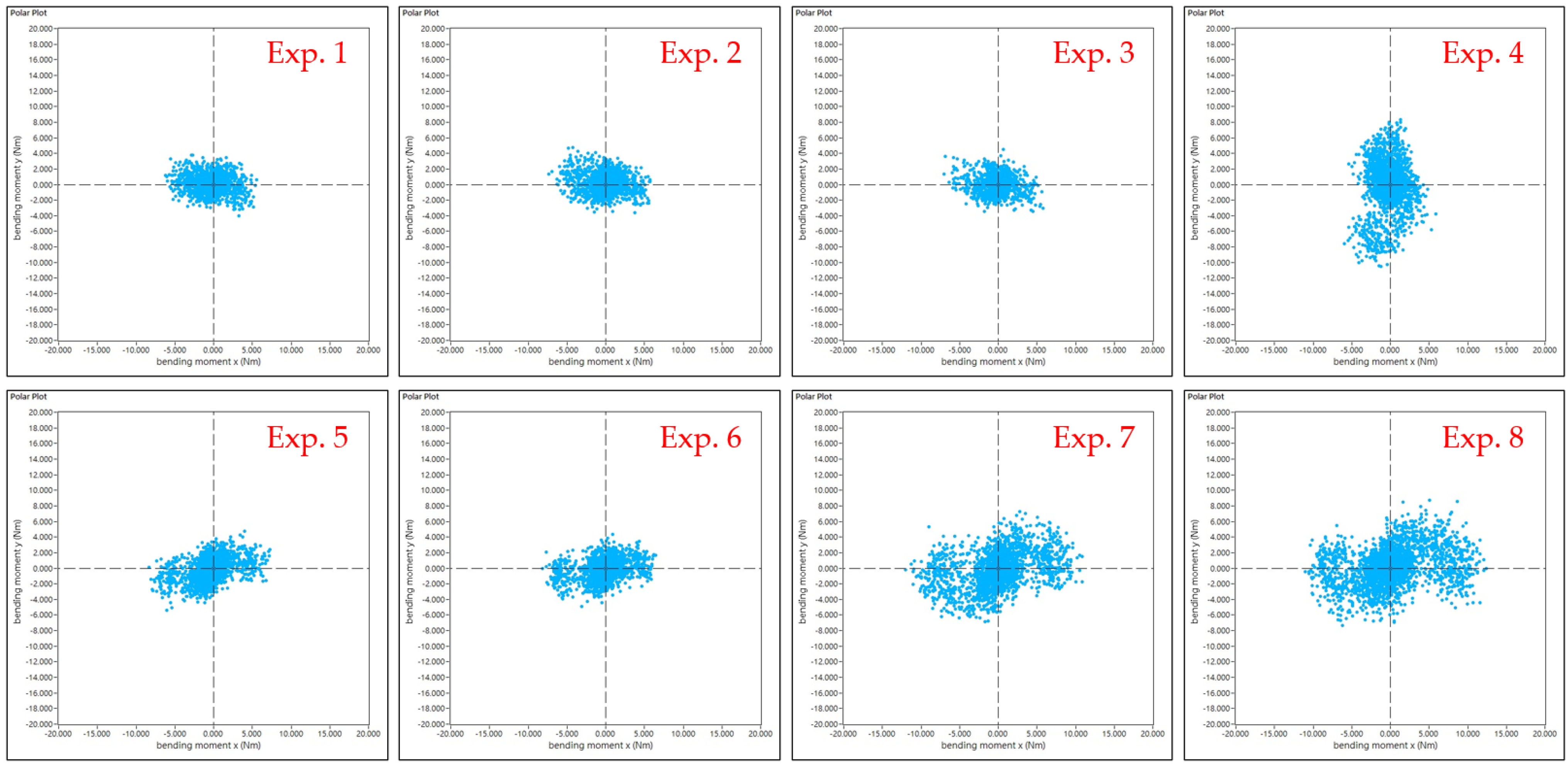 Applsci 14 04015 g009 Applsci 14 04015 g009