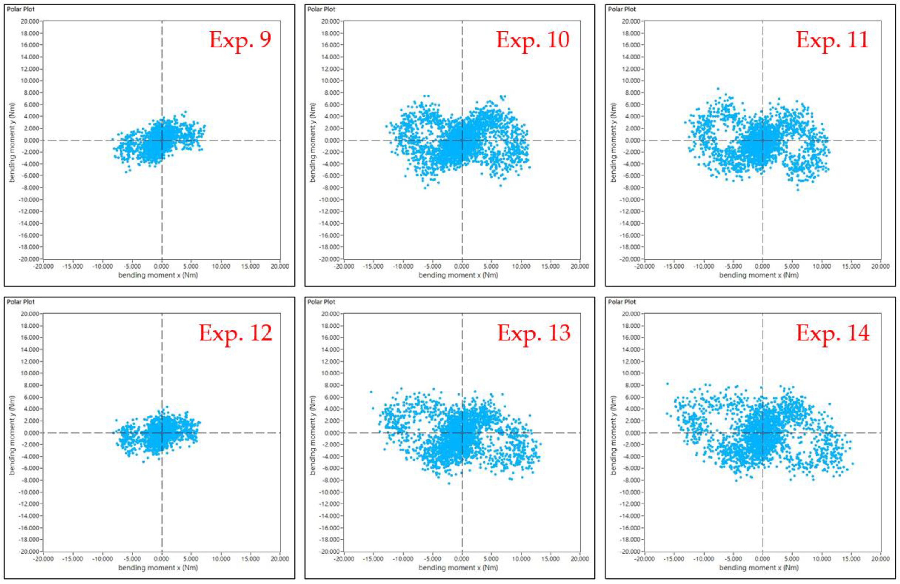 Applsci 14 04015 g012 Applsci 14 04015 g012