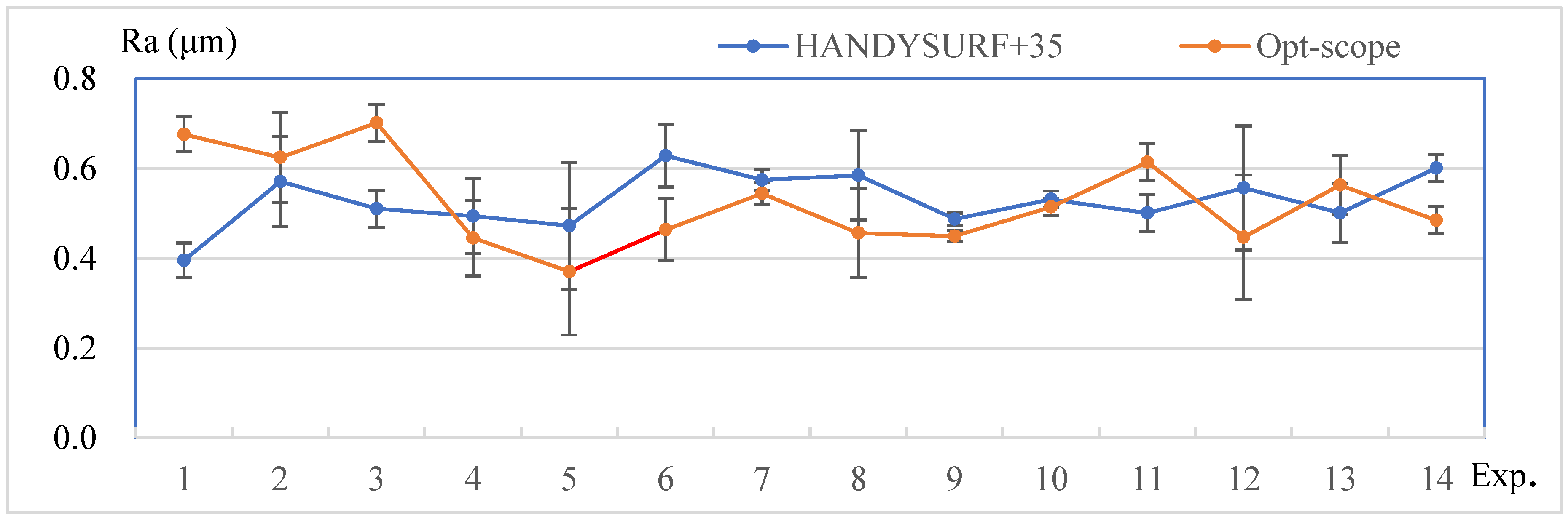 Applsci 14 04015 g015 Applsci 14 04015 g015