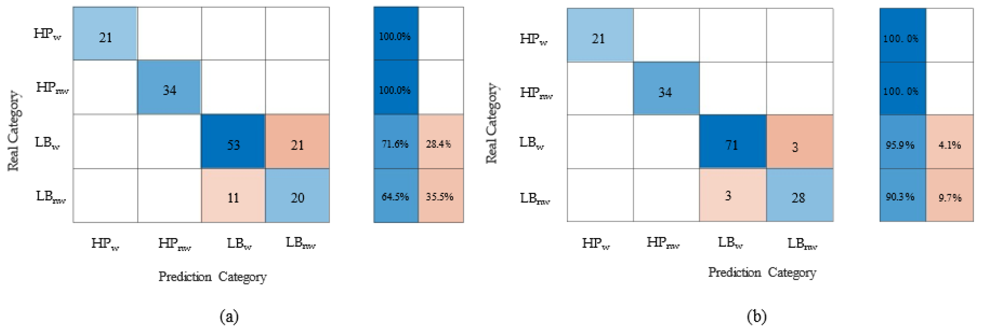 Applsci 14 04017 g008