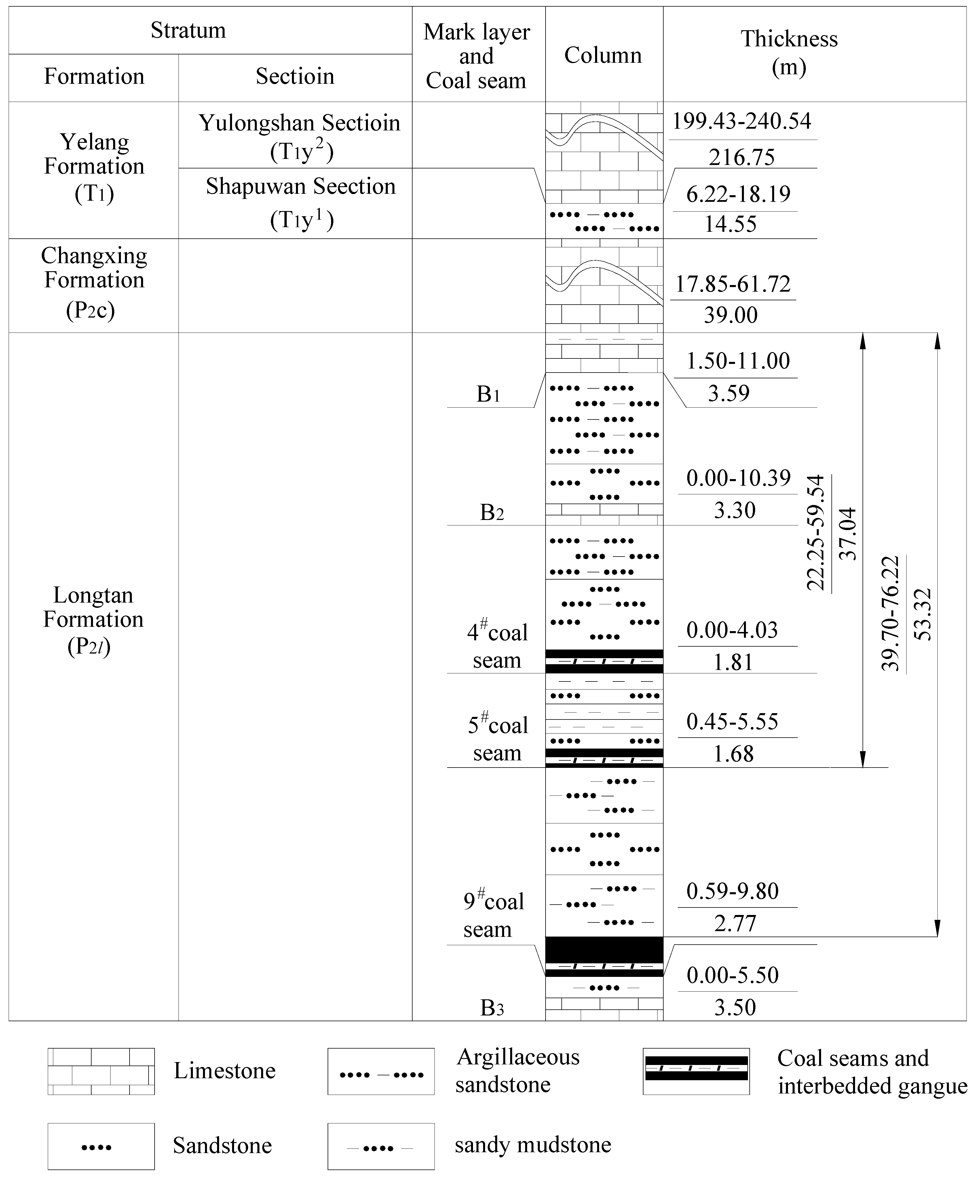 Applsci 14 04018 g002