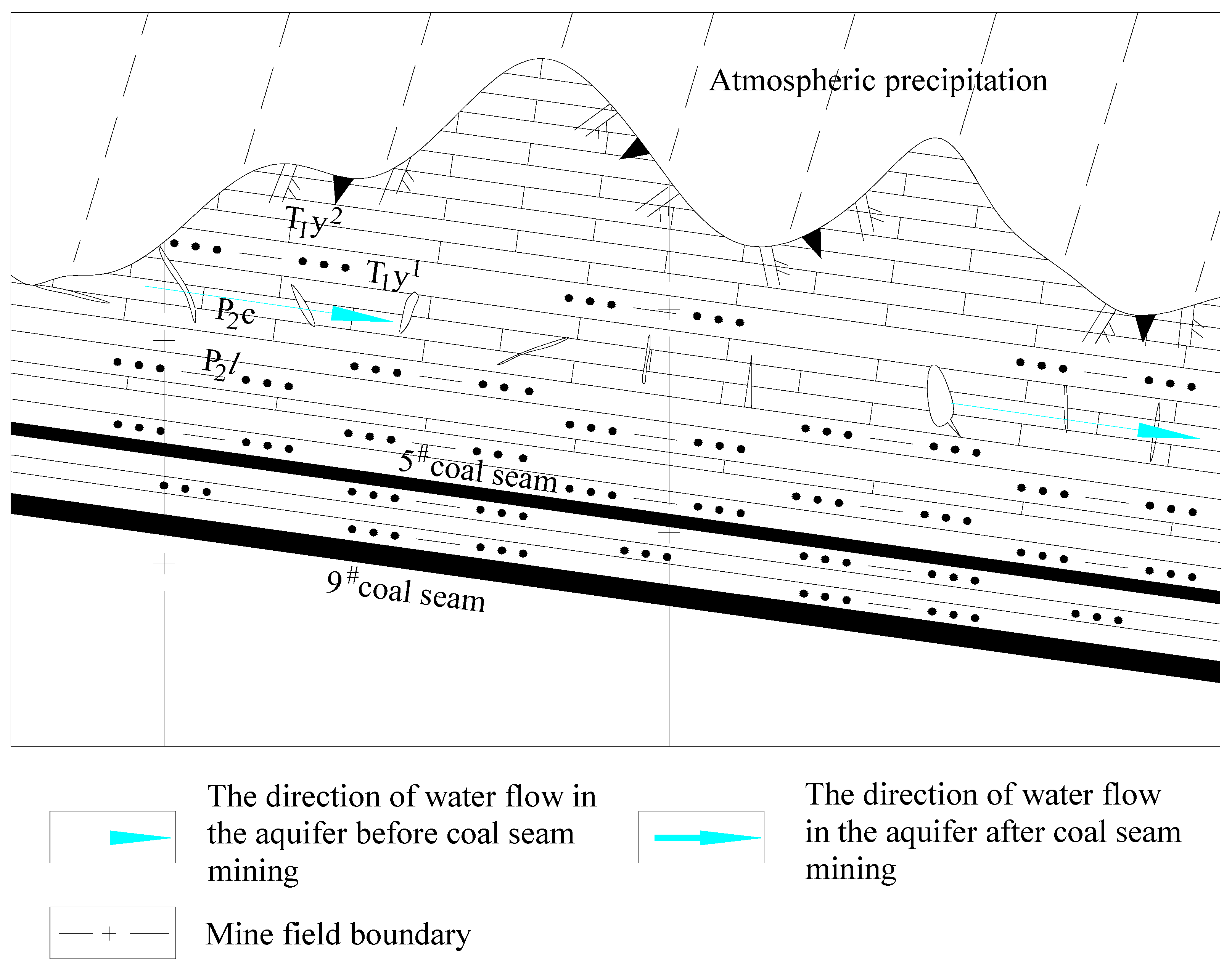 Applsci 14 04018 g007