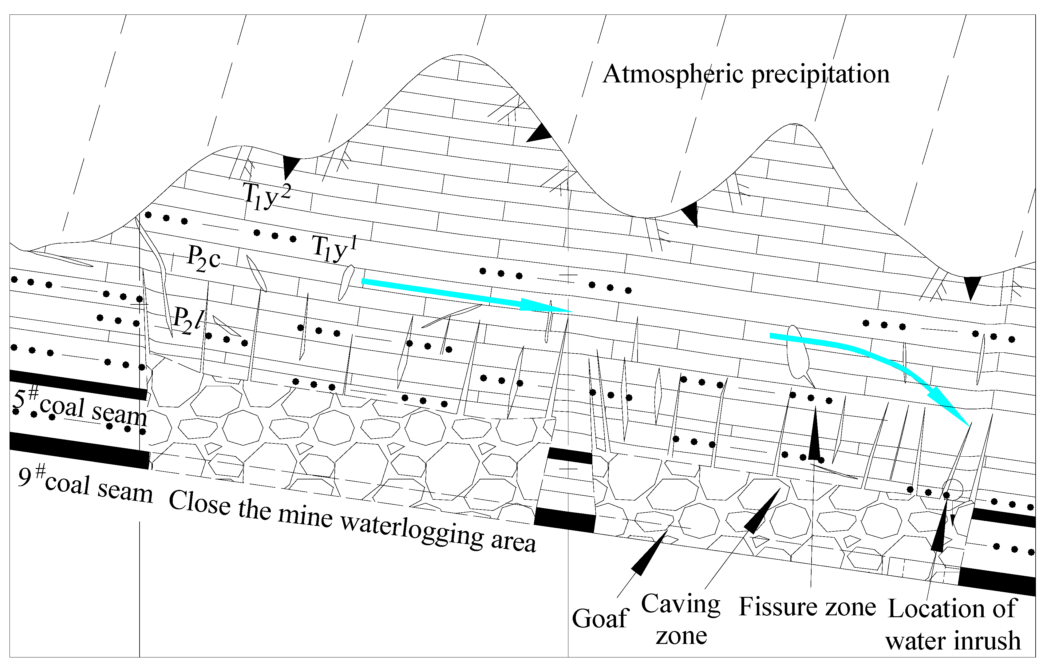 Applsci 14 04018 g009