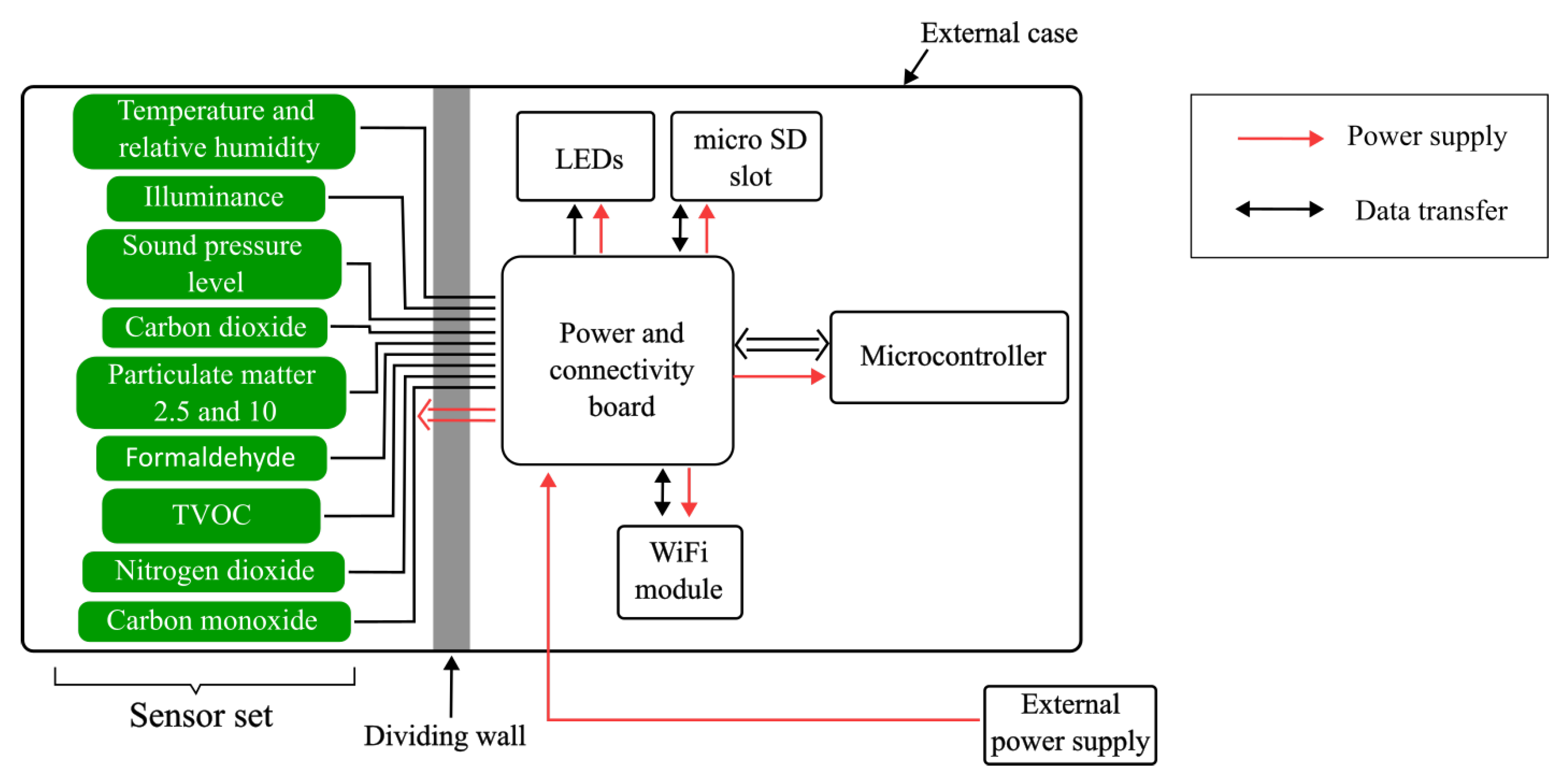 Applsci 14 04021 g003
