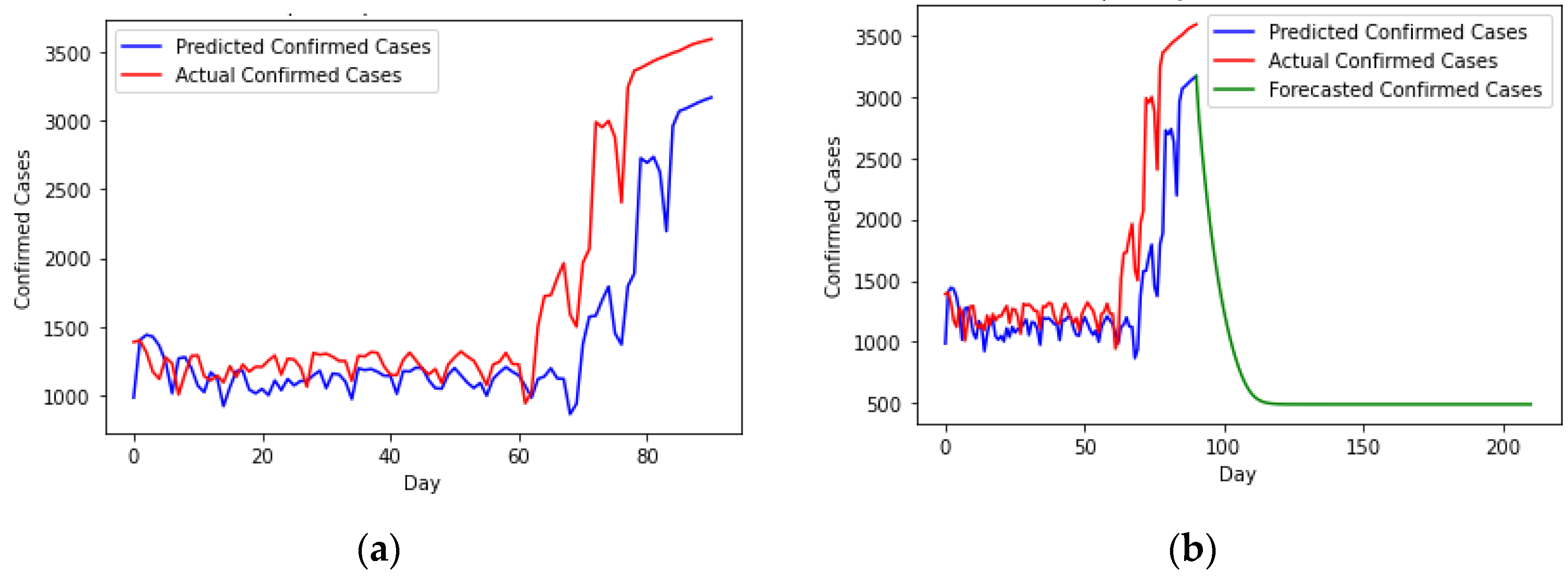 Applsci 14 04022 g007