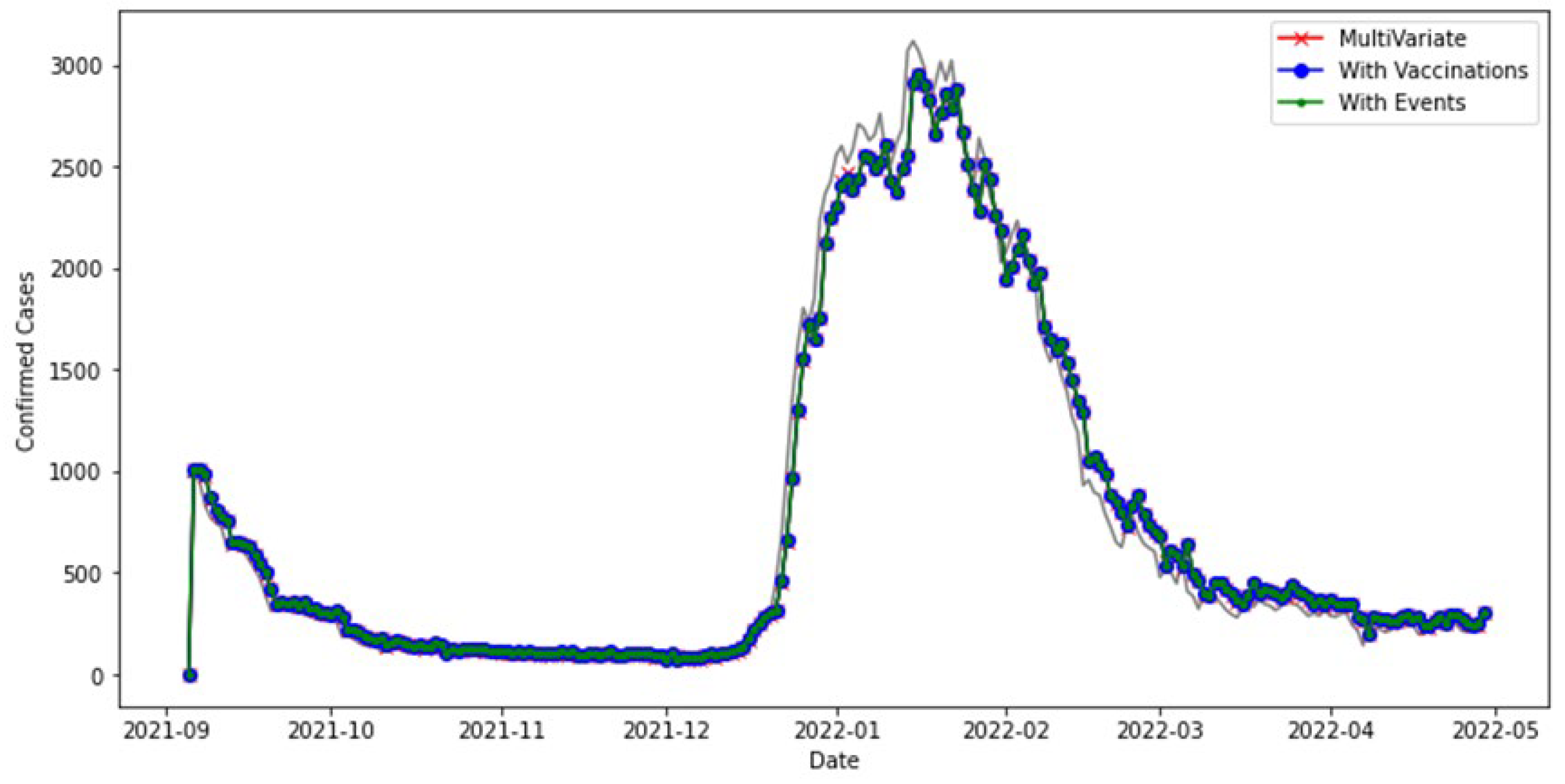 Applsci 14 04022 g009