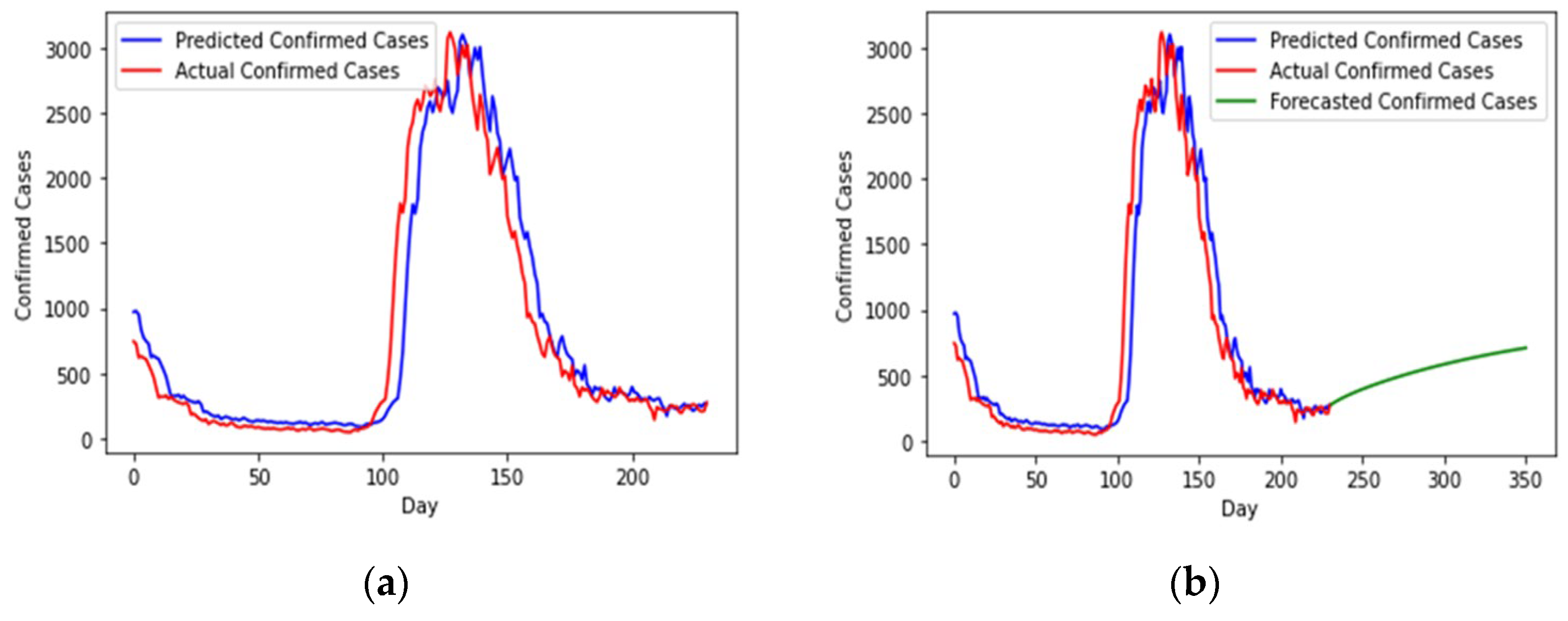 Applsci 14 04022 g010