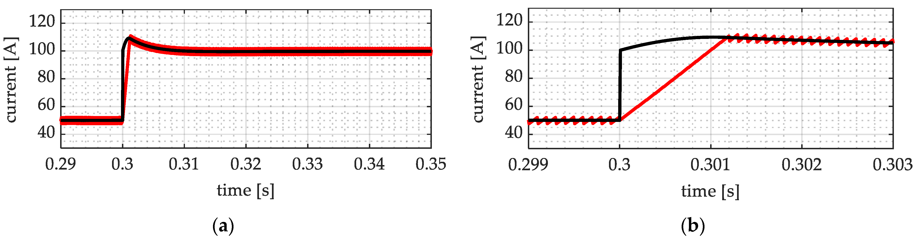 Applsci 14 04024 g005