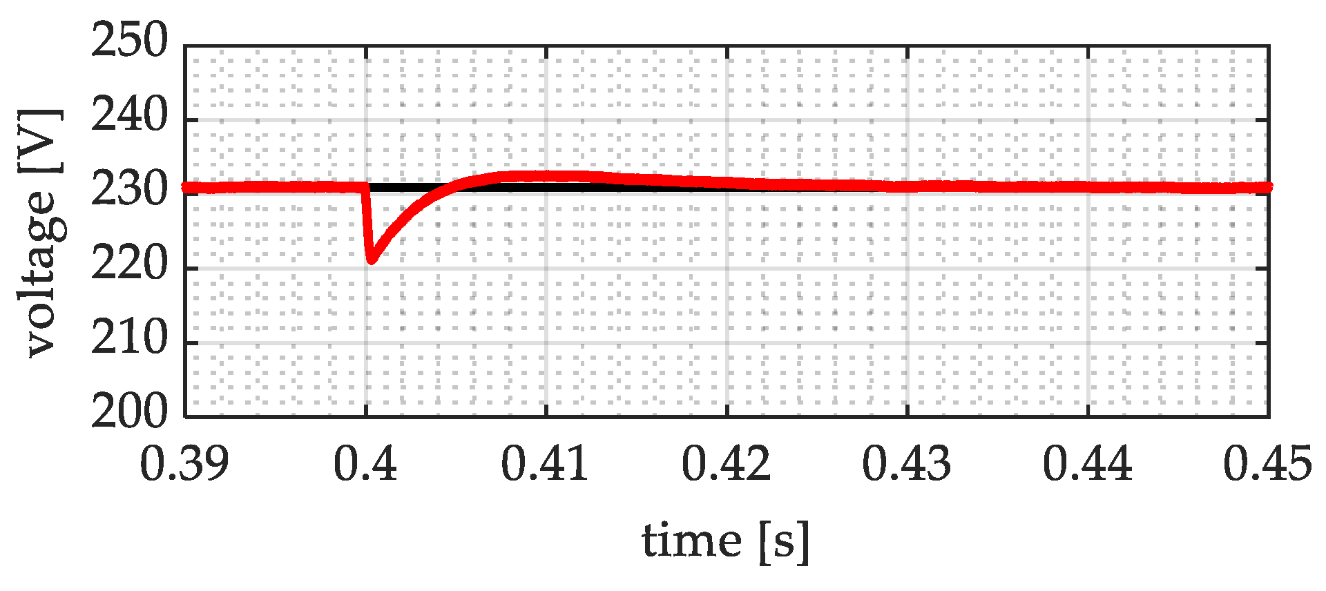 Applsci 14 04024 g007